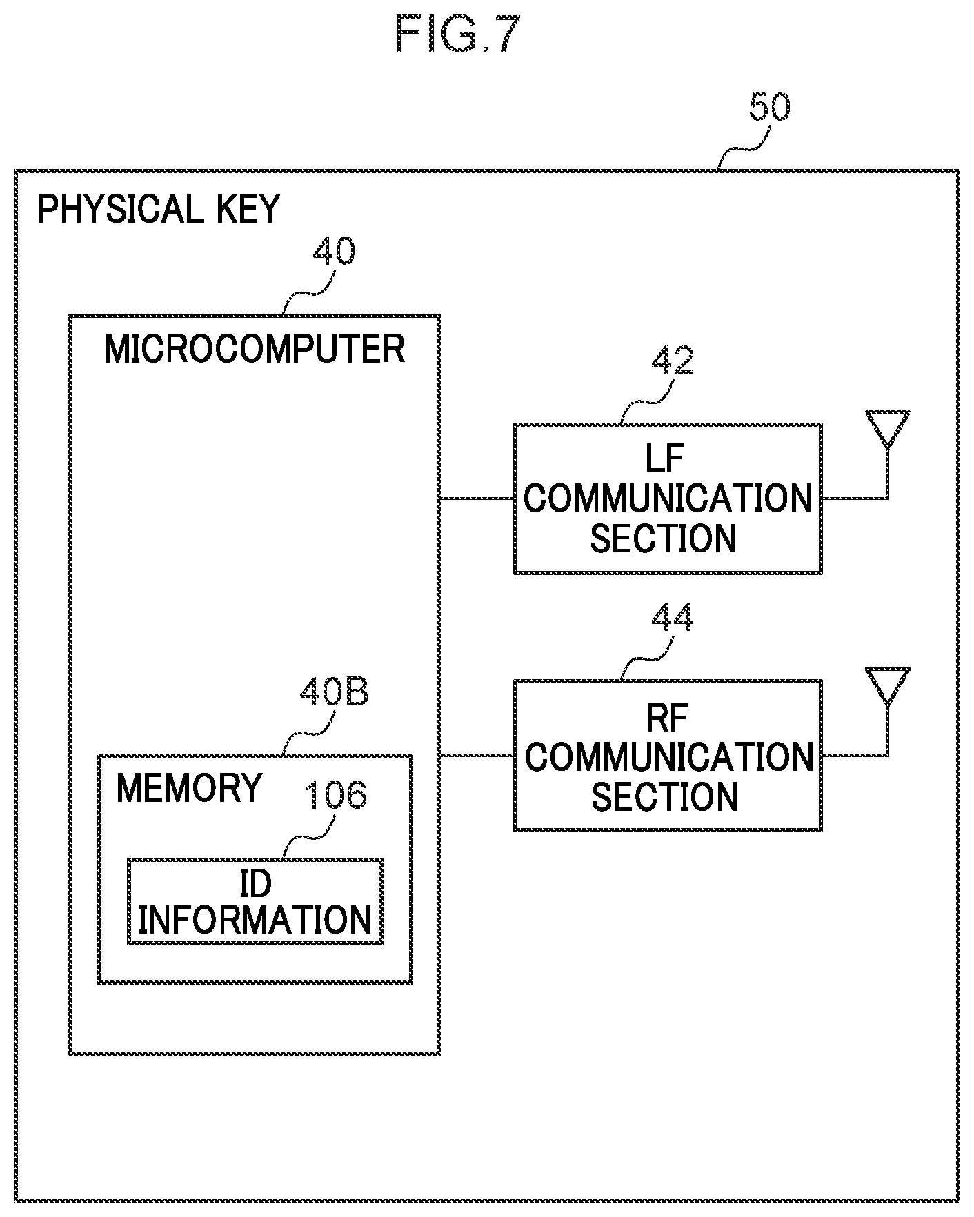 Patent US12576811 Figure 7 – Information processing device, information processing device-equipped vehicle, information processing method, and recording medium recorded with program