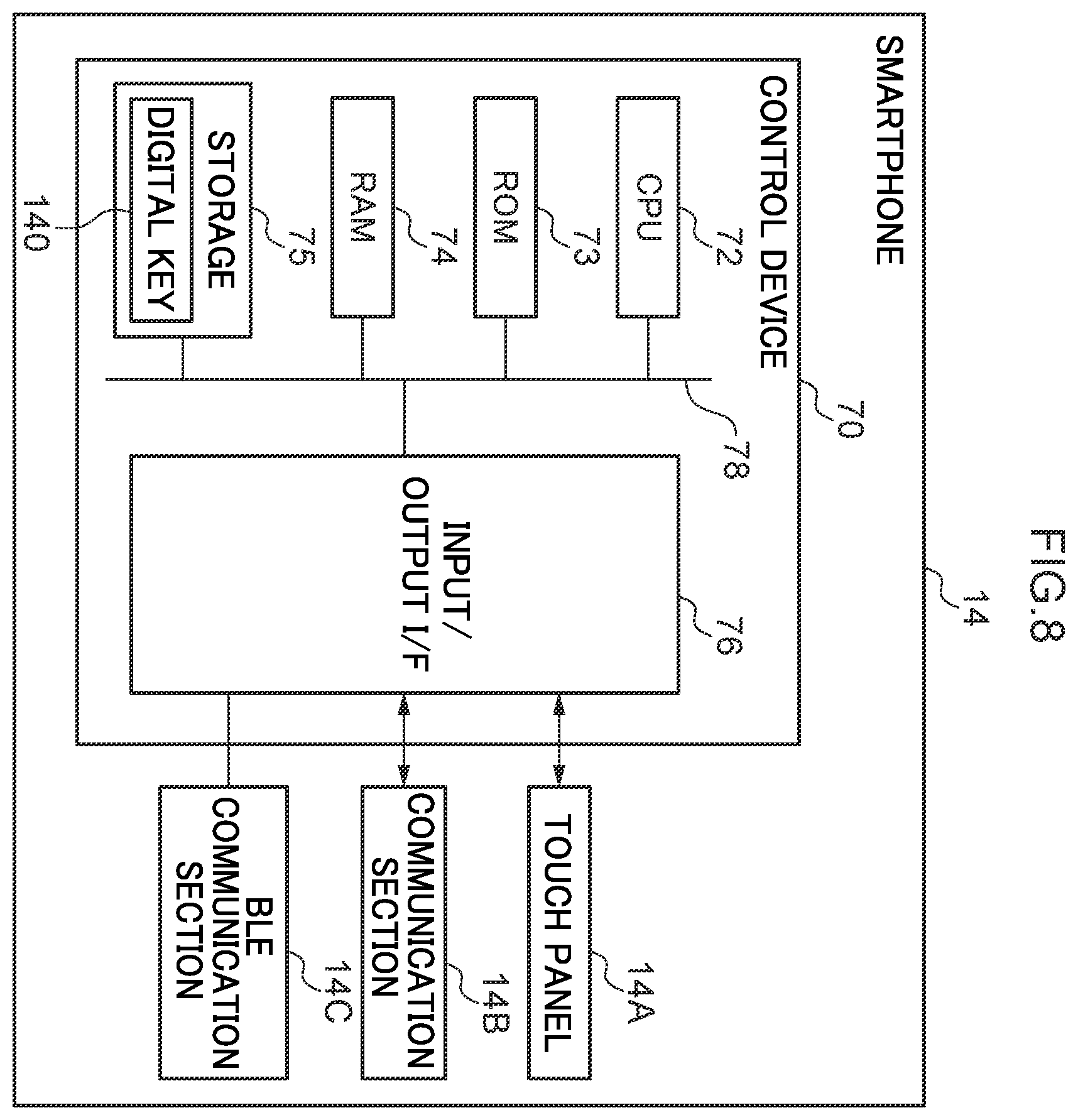 Patent US12576811 Figure 8 – Information processing device, information processing device-equipped vehicle, information processing method, and recording medium recorded with program