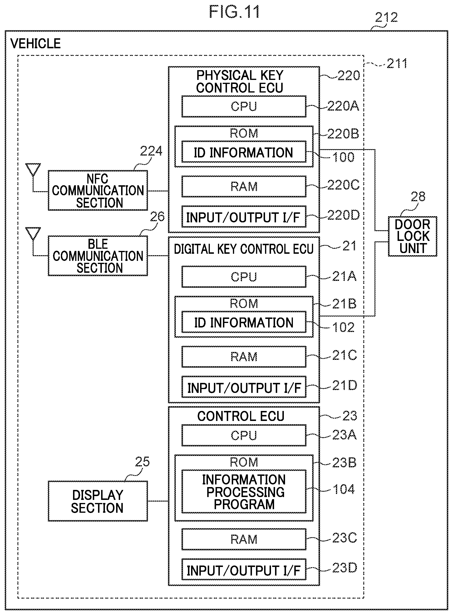 Patent US12576811 Figure 11 – Information processing device, information processing device-equipped vehicle, information processing method, and recording medium recorded with program