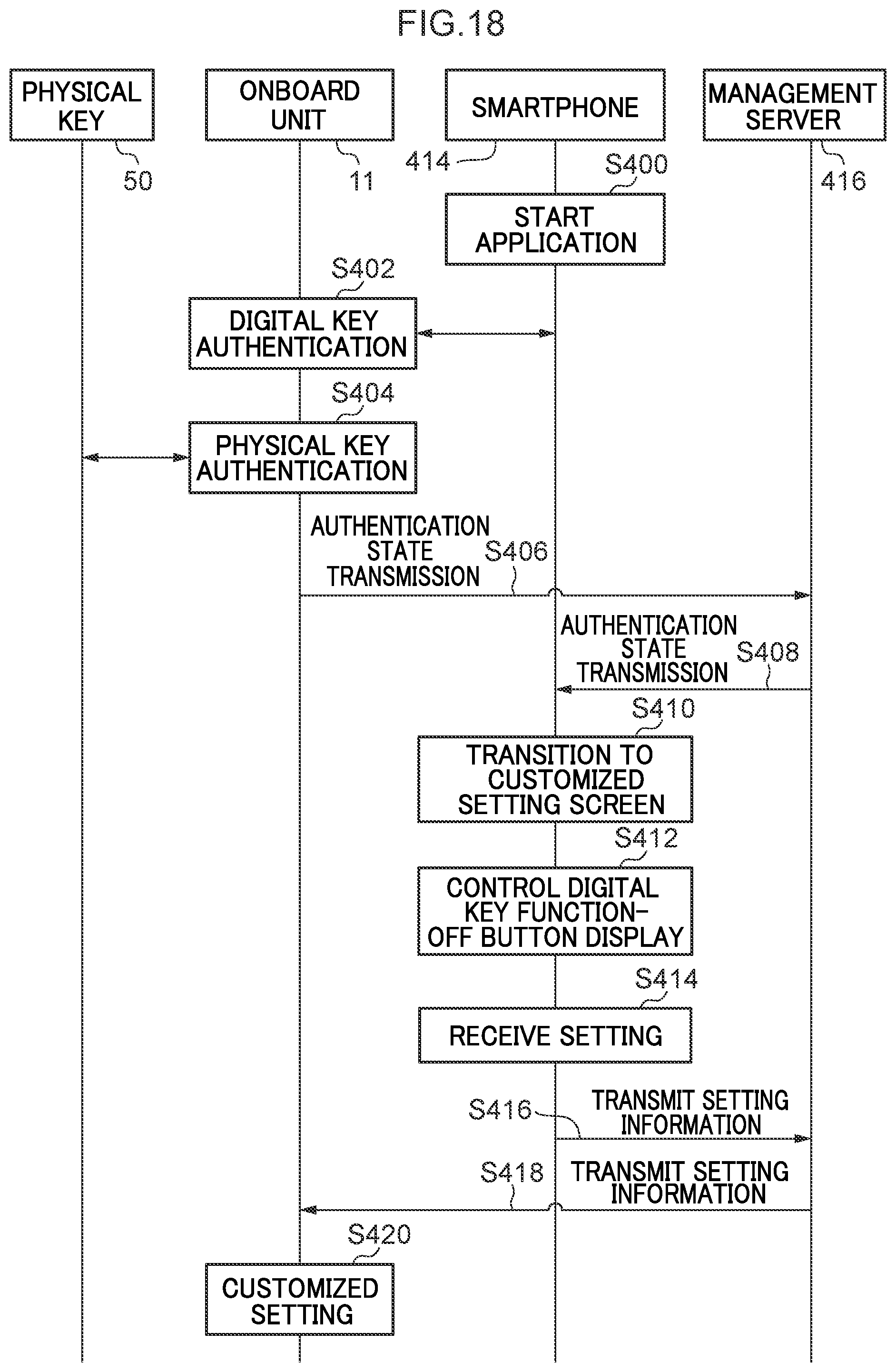Patent US12576811 Figure 18 – Information processing device, information processing device-equipped vehicle, information processing method, and recording medium recorded with program