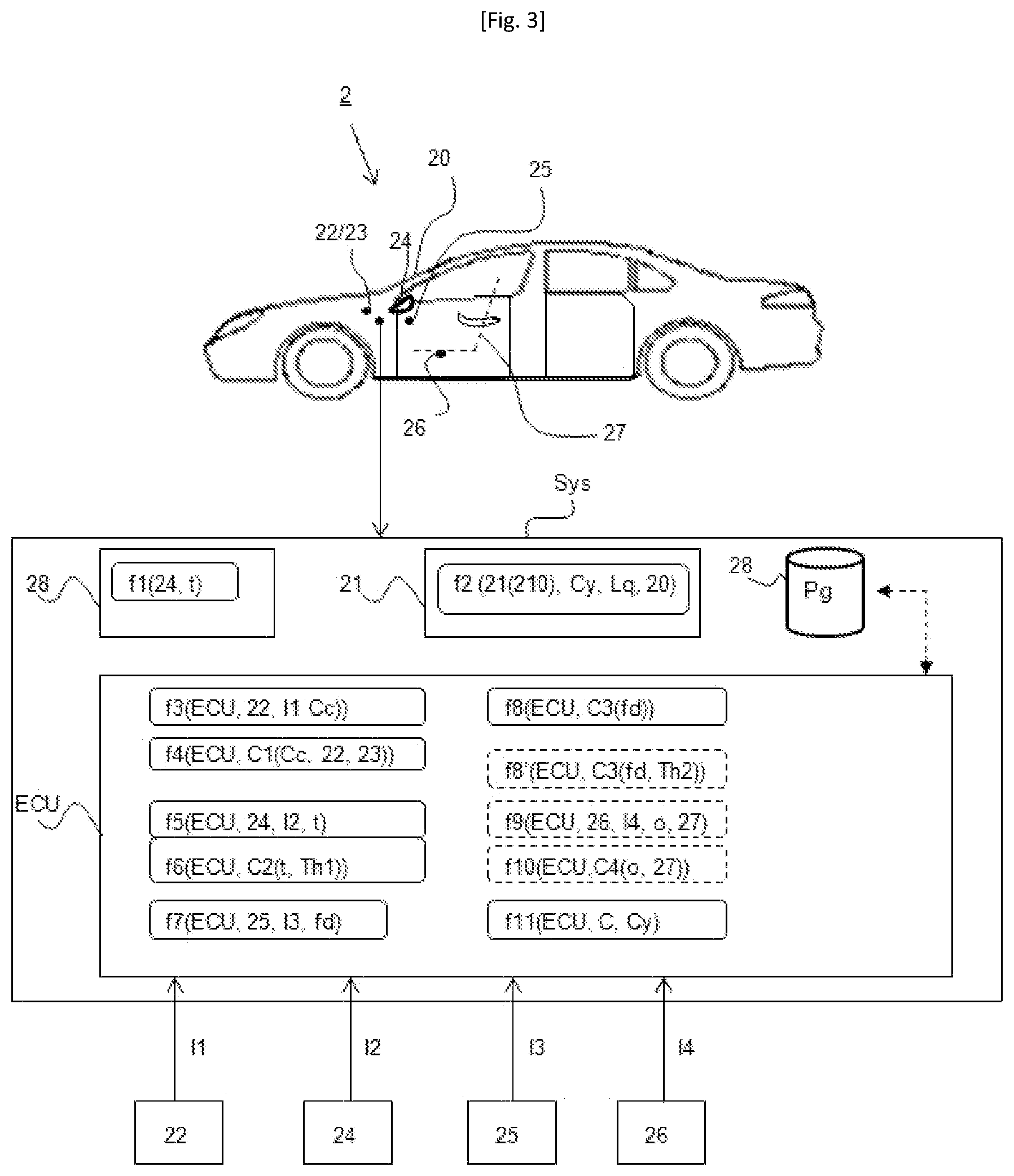 Patent US12576816 Figure 3 – Process for de-icing a glazed surface of a vehicle