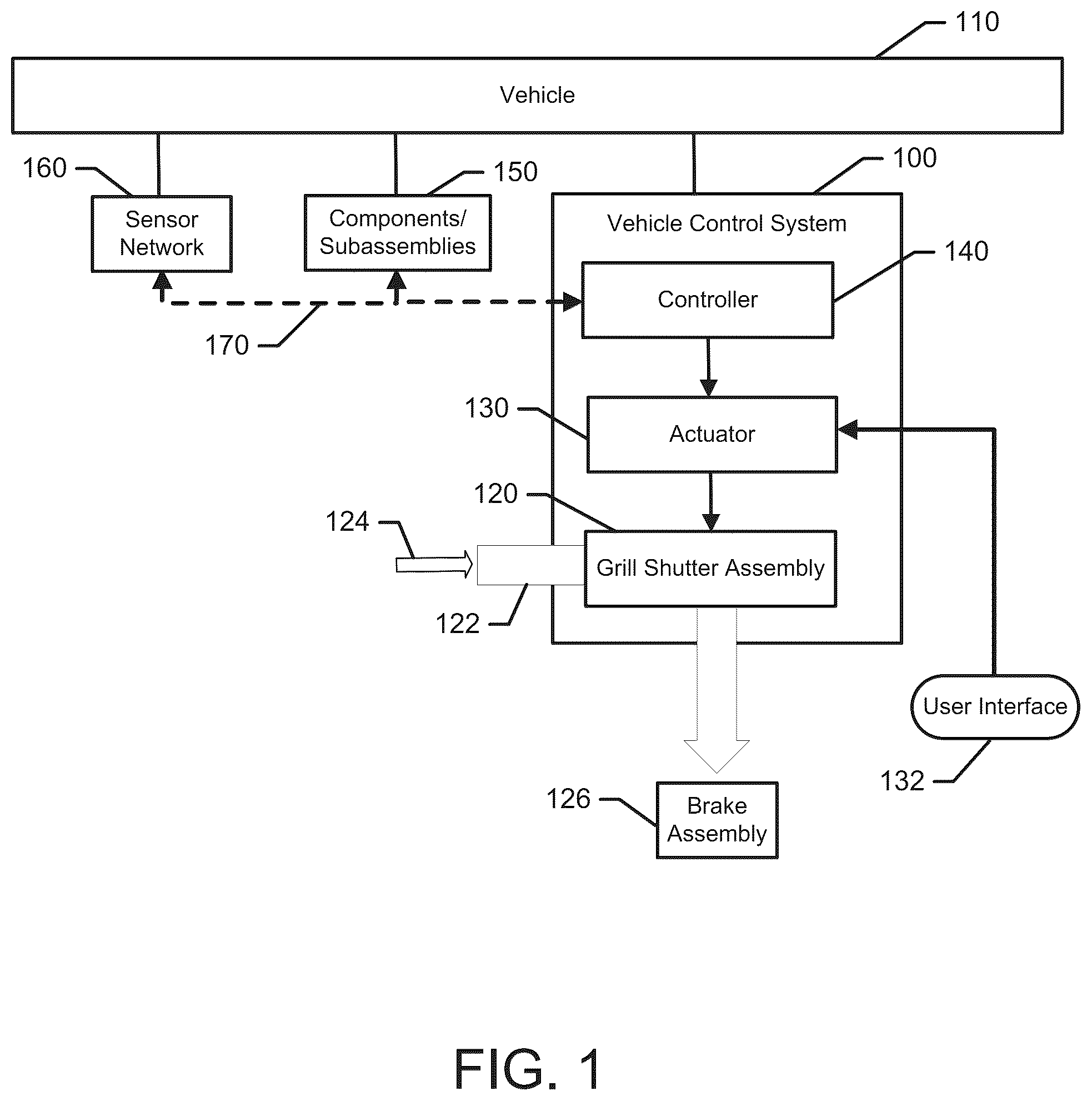 Patent US12576817 Figure 1 – Grill shutter control for brake cooling