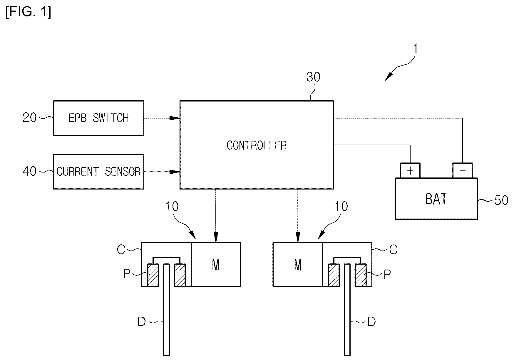 Patent US12576819 Figure 1 – Electronic parking brake system and control method thereof