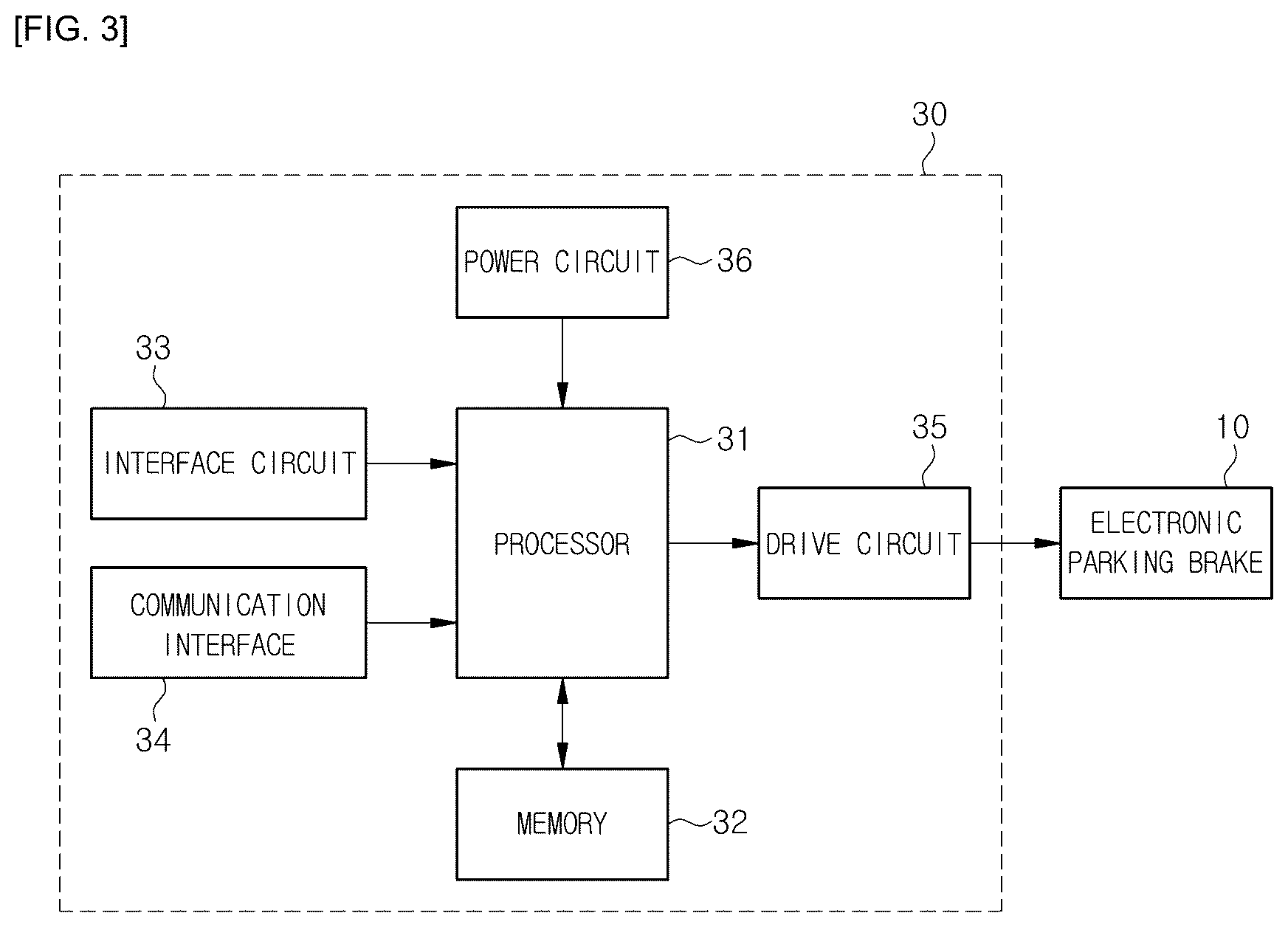 Patent US12576819 Figure 3 – Electronic parking brake system and control method thereof