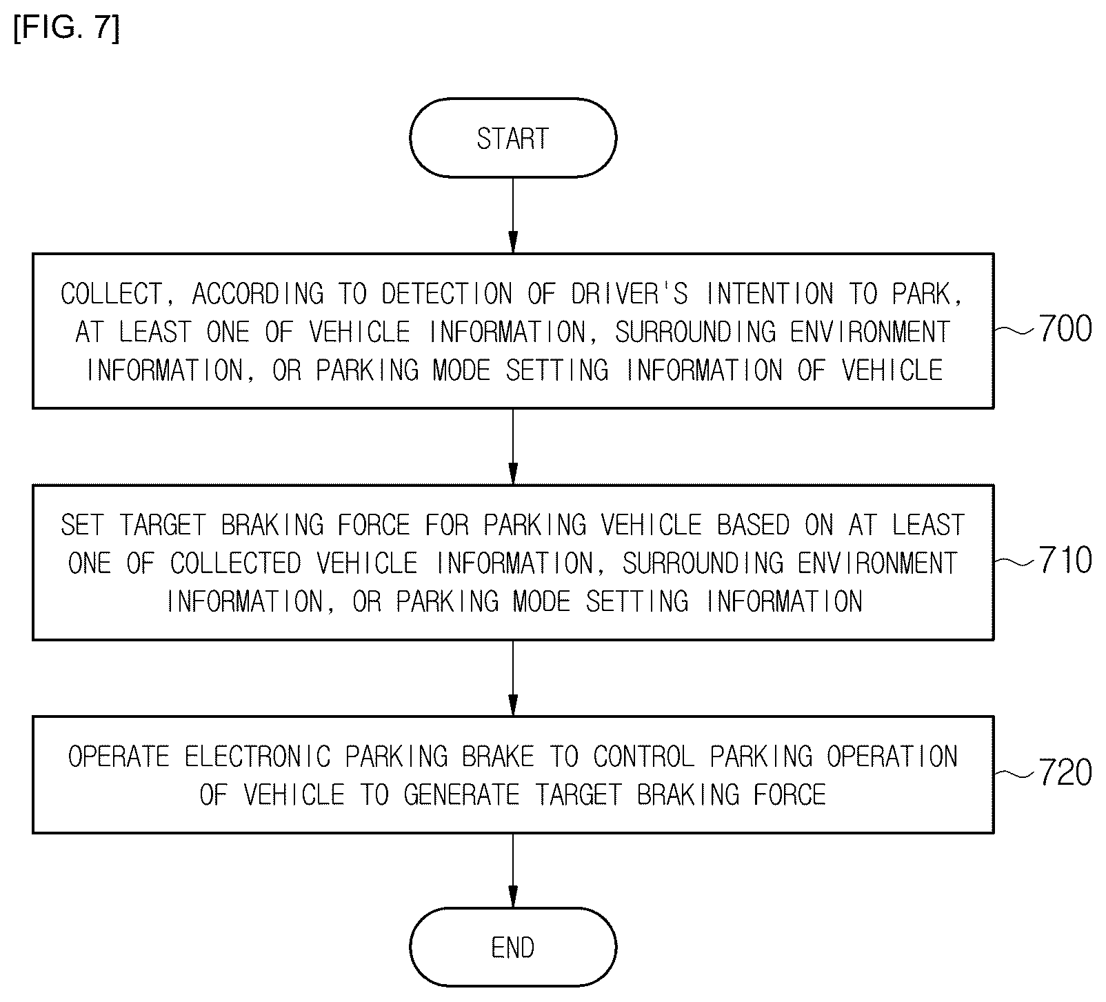 Patent US12576819 Figure 9 – Electronic parking brake system and control method thereof