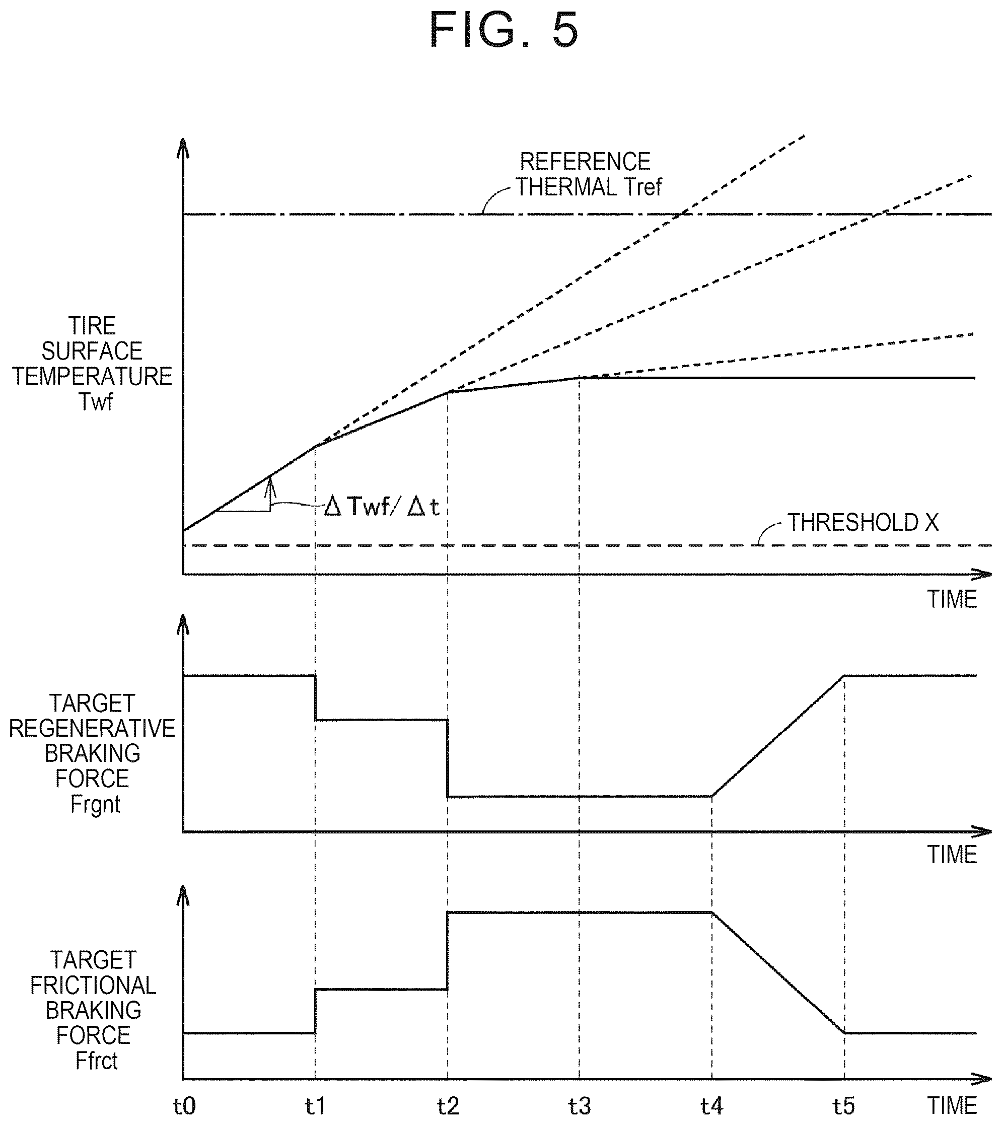 Patent US12576820 Figure 4 – Vehicle
