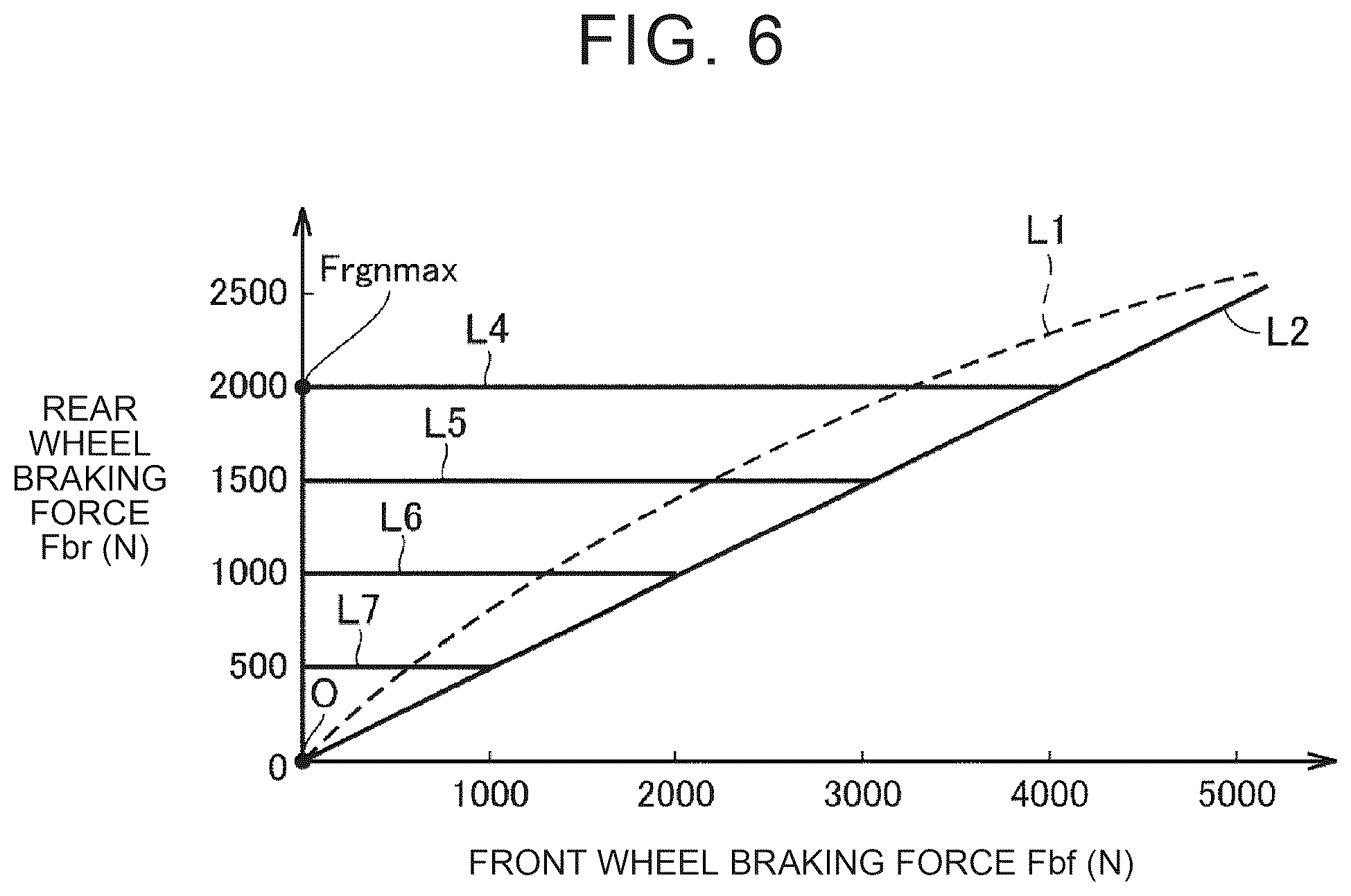Patent US12576820 Figure 5 – Vehicle