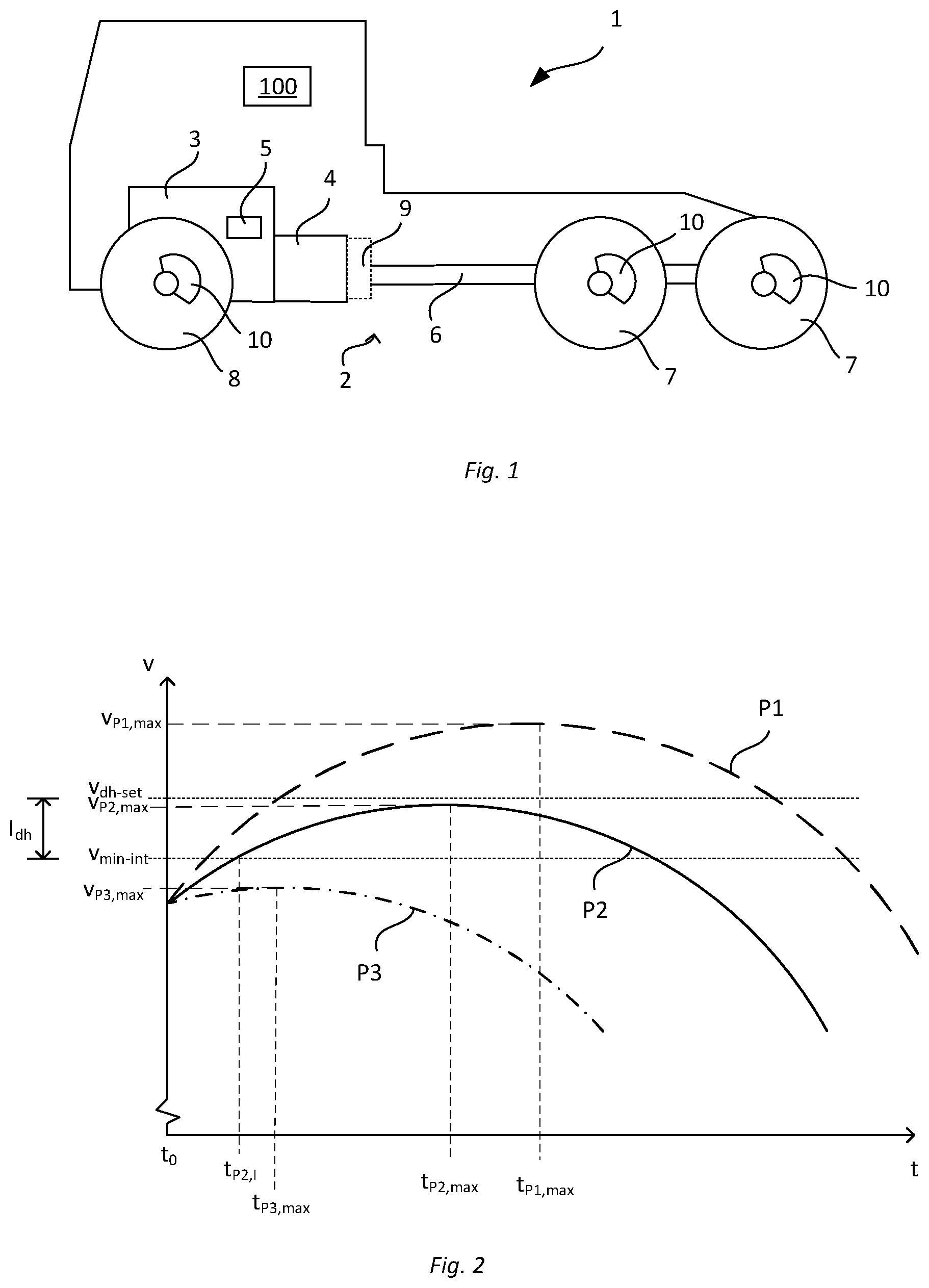 Patent US12576821 Figure 1 – Control device and method for controlling traveling speed of a vehicle