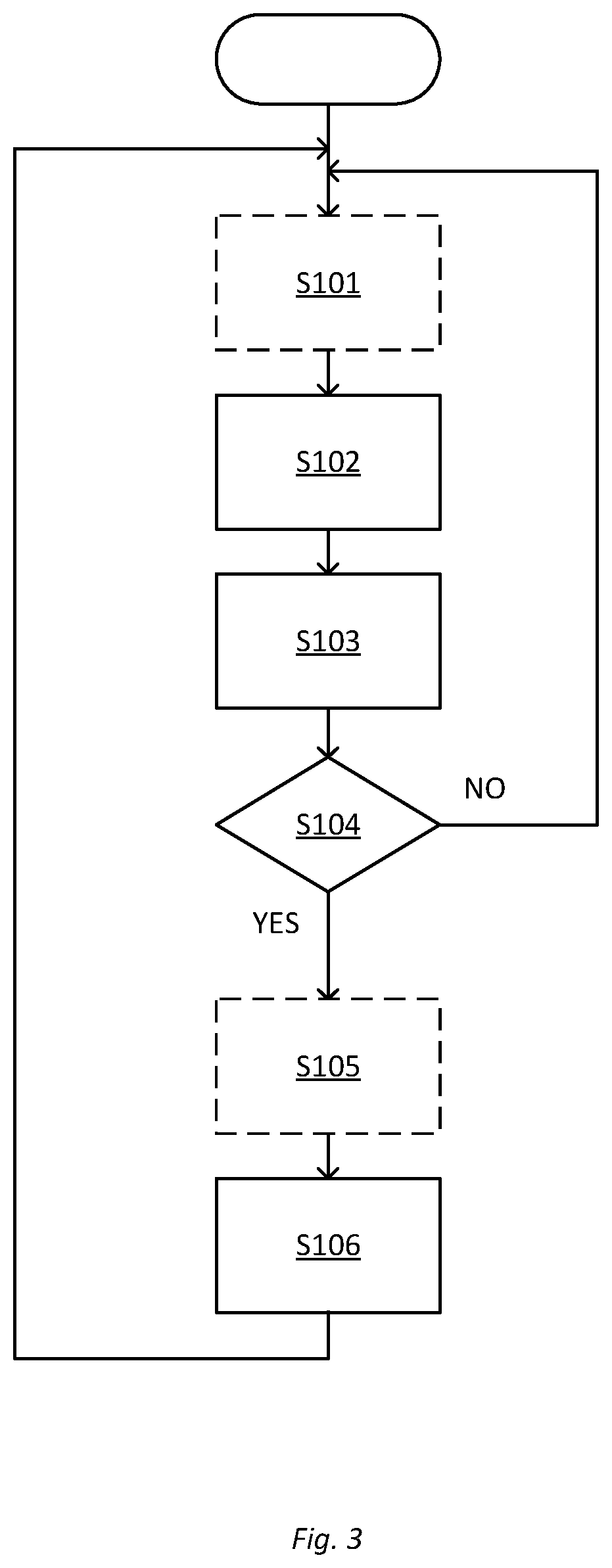 Patent US12576821 Figure 2 – Control device and method for controlling traveling speed of a vehicle