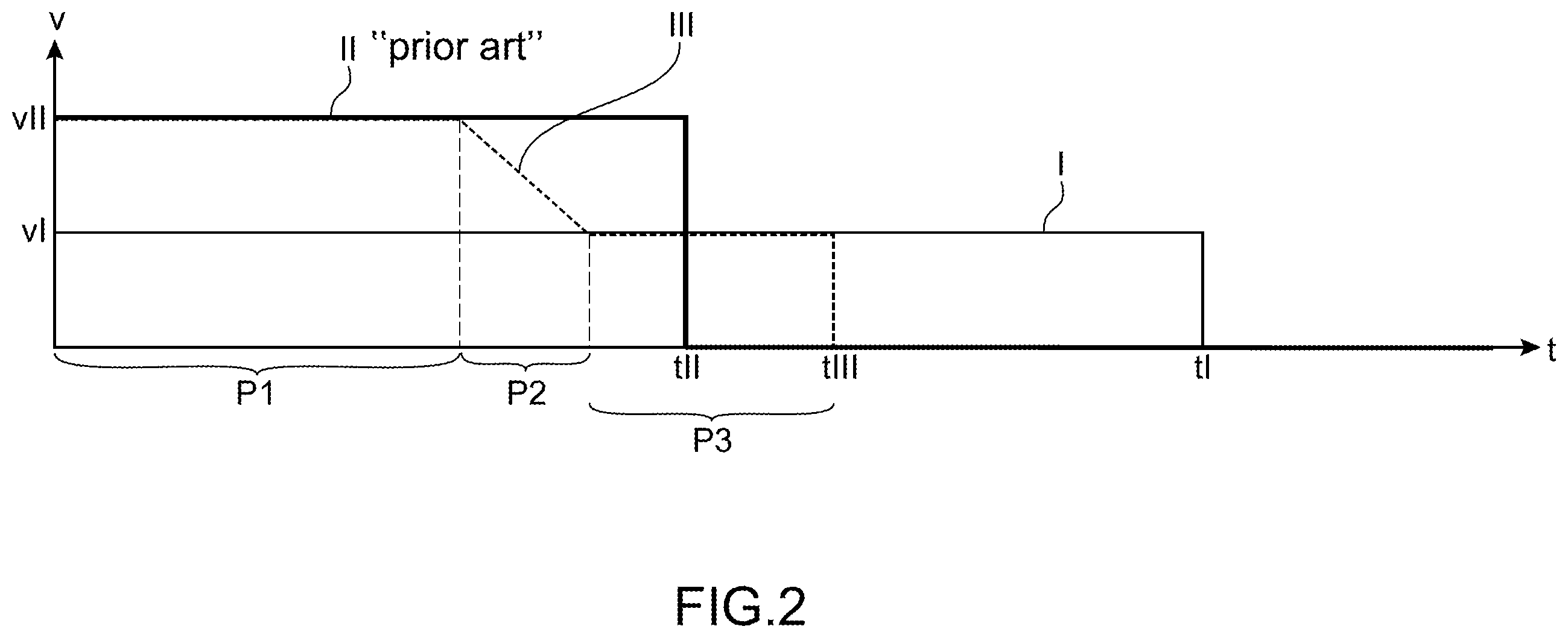Patent US12576822 Figure 2 – System for controlling an electric parking brake by pulse width modulation