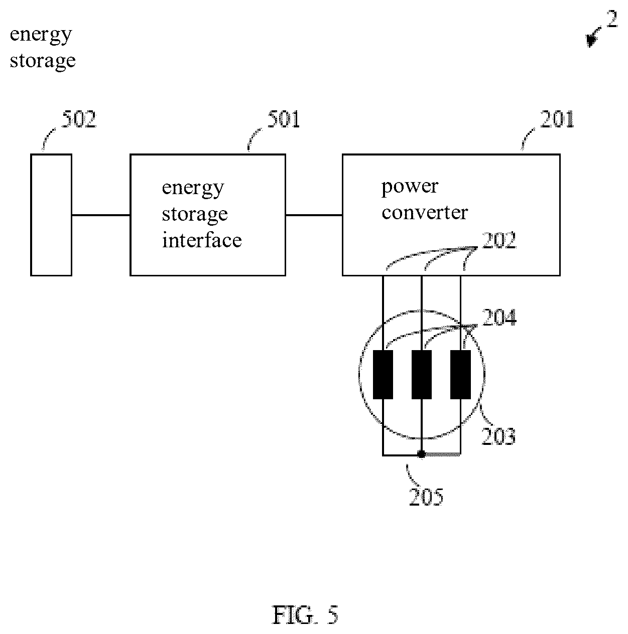 Patent US12576829 Figure 5 – Arrangement for electric power conversion and electric drive