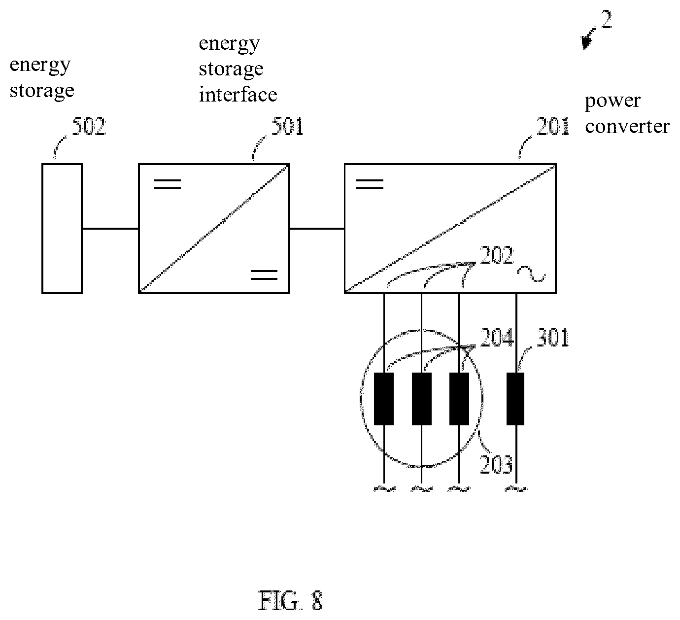 Patent US12576829 Figure 8 – Arrangement for electric power conversion and electric drive