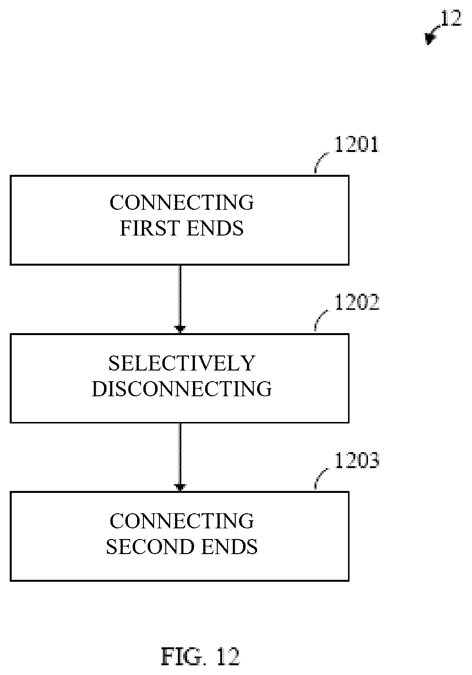 Patent US12576829 Figure 12 – Arrangement for electric power conversion and electric drive