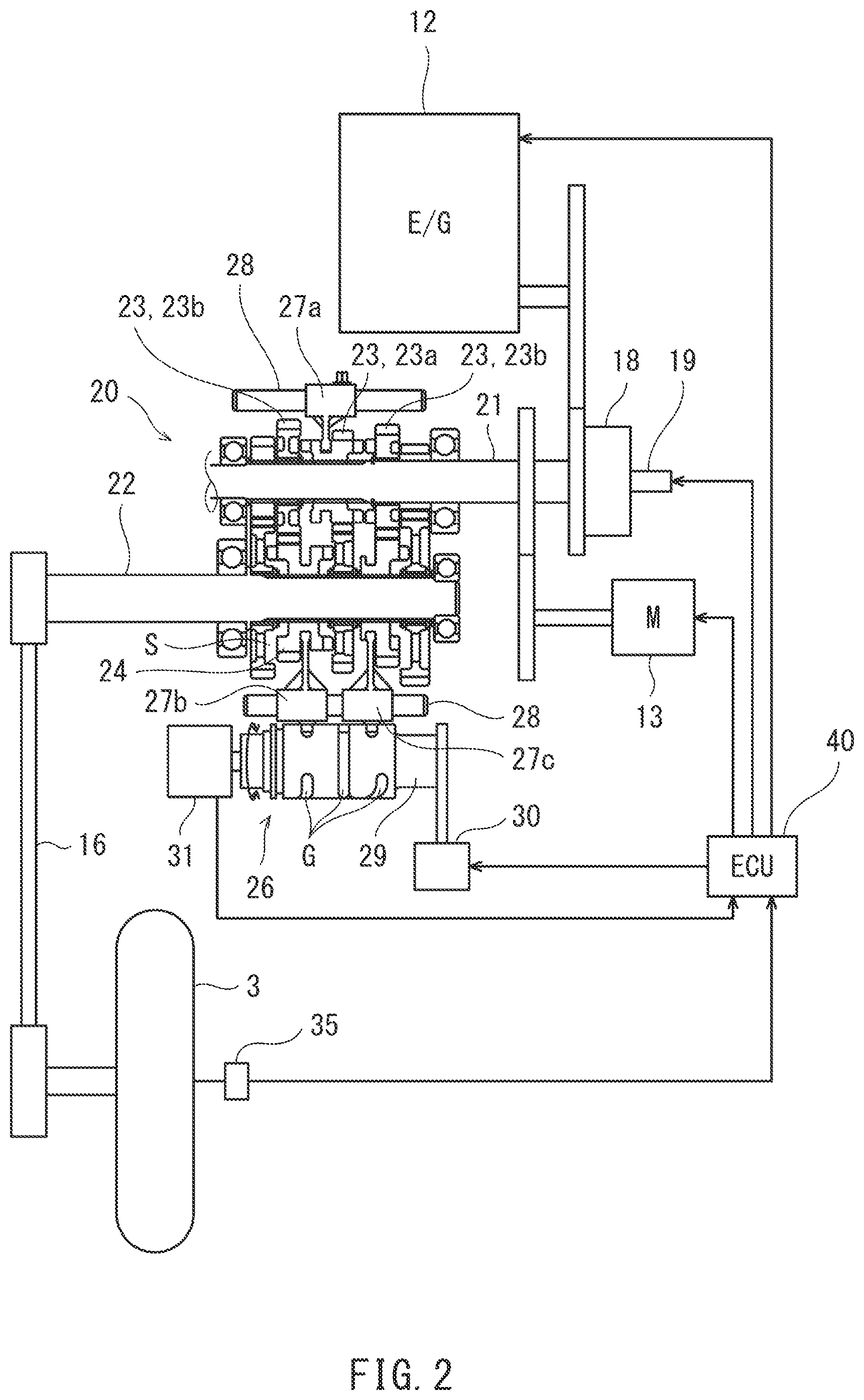 Patent US12576830 Figure 2 – Controller of vehicle and vehicle including same