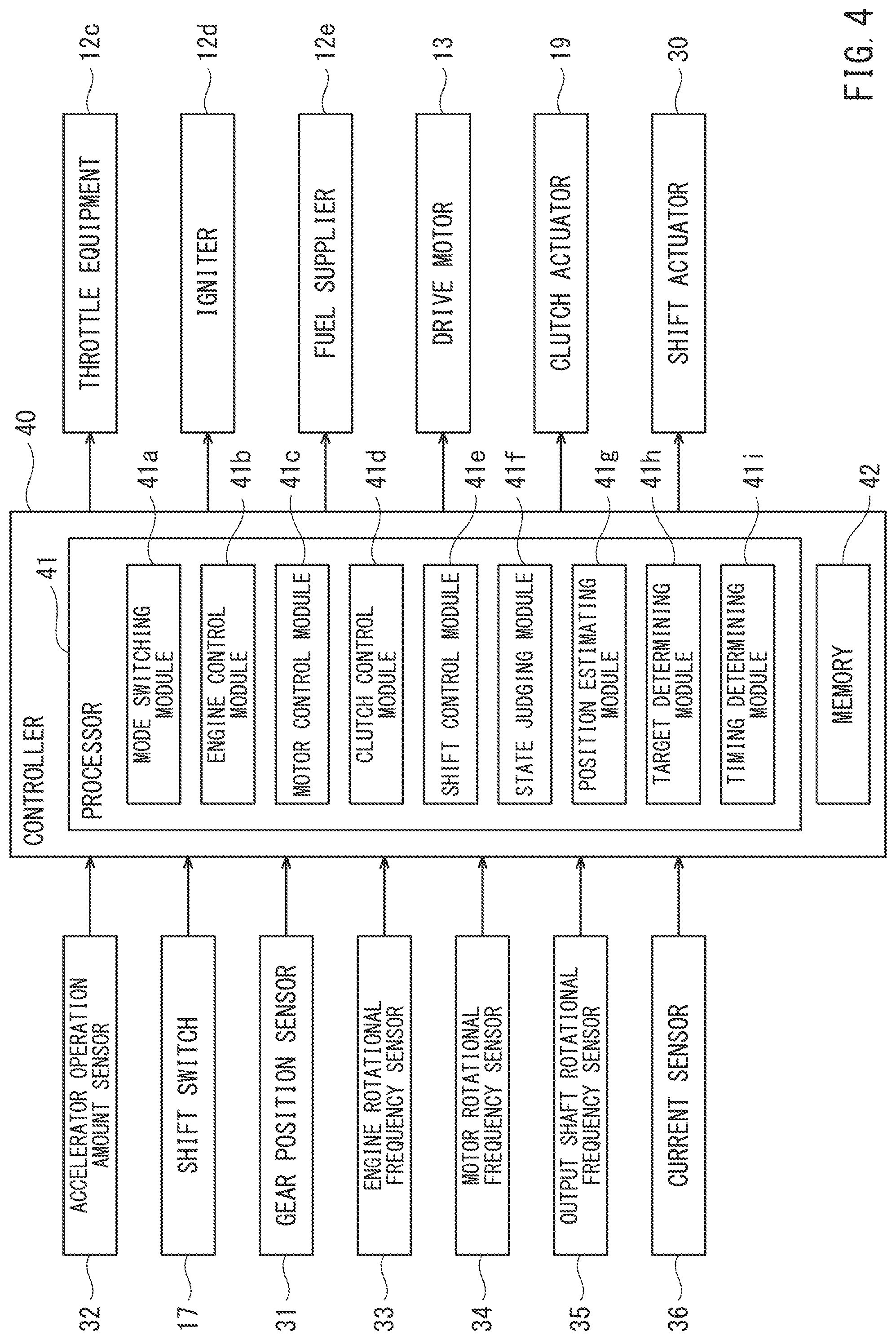 Patent US12576830 Figure 4 – Controller of vehicle and vehicle including same