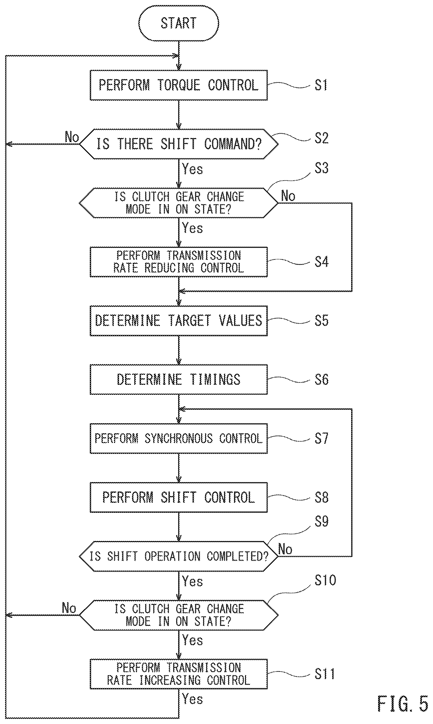 Patent US12576830 Figure 5 – Controller of vehicle and vehicle including same
