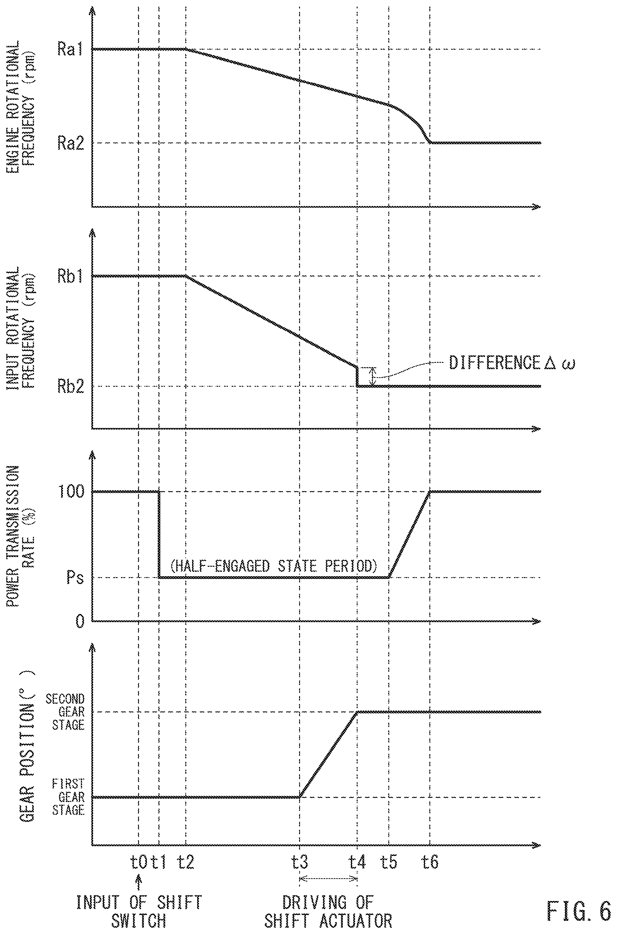 Patent US12576830 Figure 6 – Controller of vehicle and vehicle including same