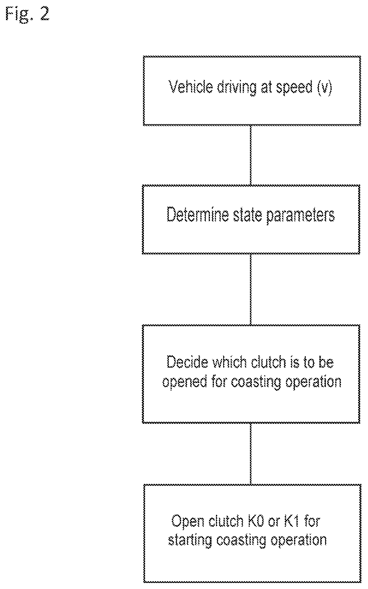 Patent US12576831 Figure 2 – Coasting operation for a vehicle with a hybrid drive