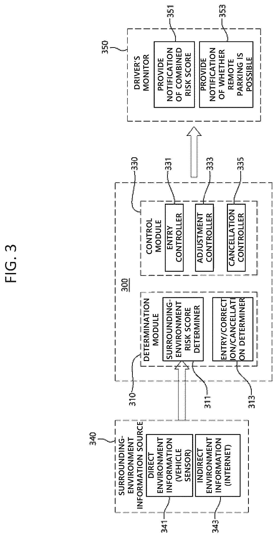 Patent US12576833 Figure 3 – Device and method of controlling remote parking assist function