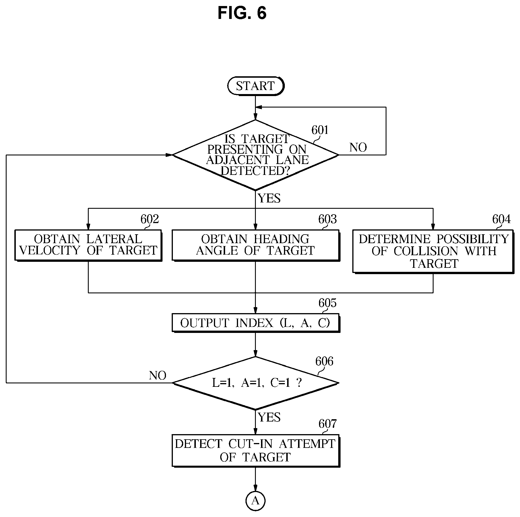 Patent US12576834 Figure 6 – Vehicle and method of controlling the same