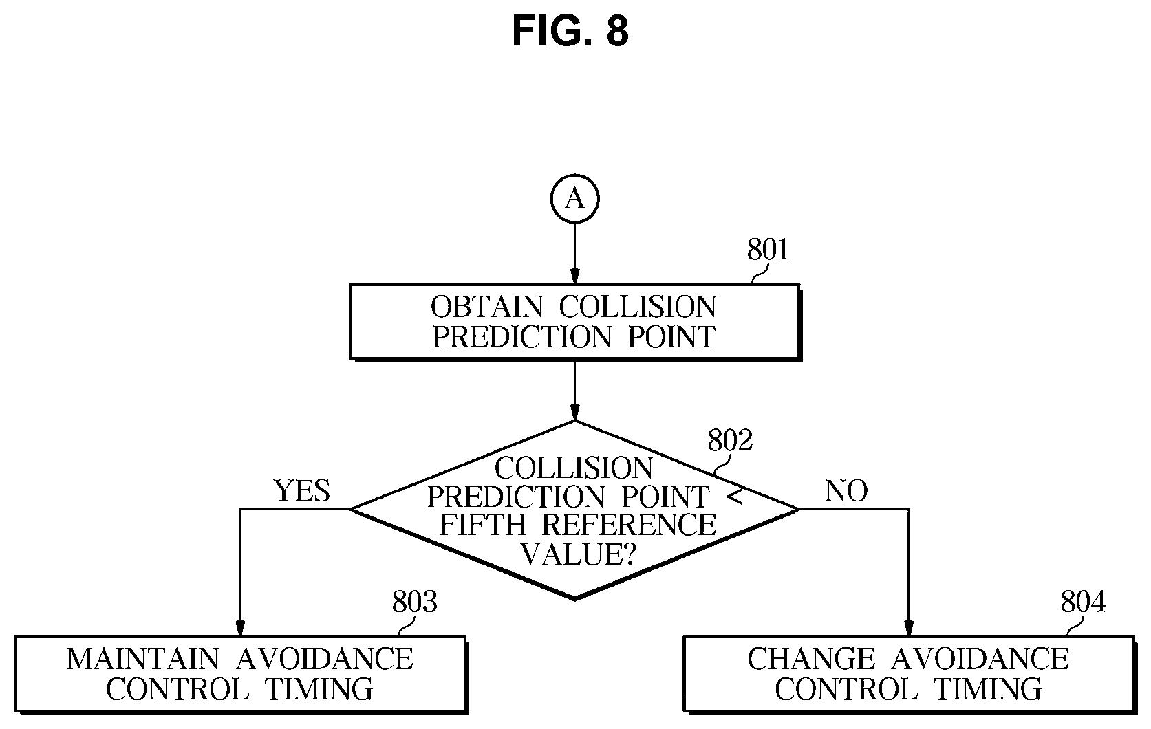 Patent US12576834 Figure 8 – Vehicle and method of controlling the same