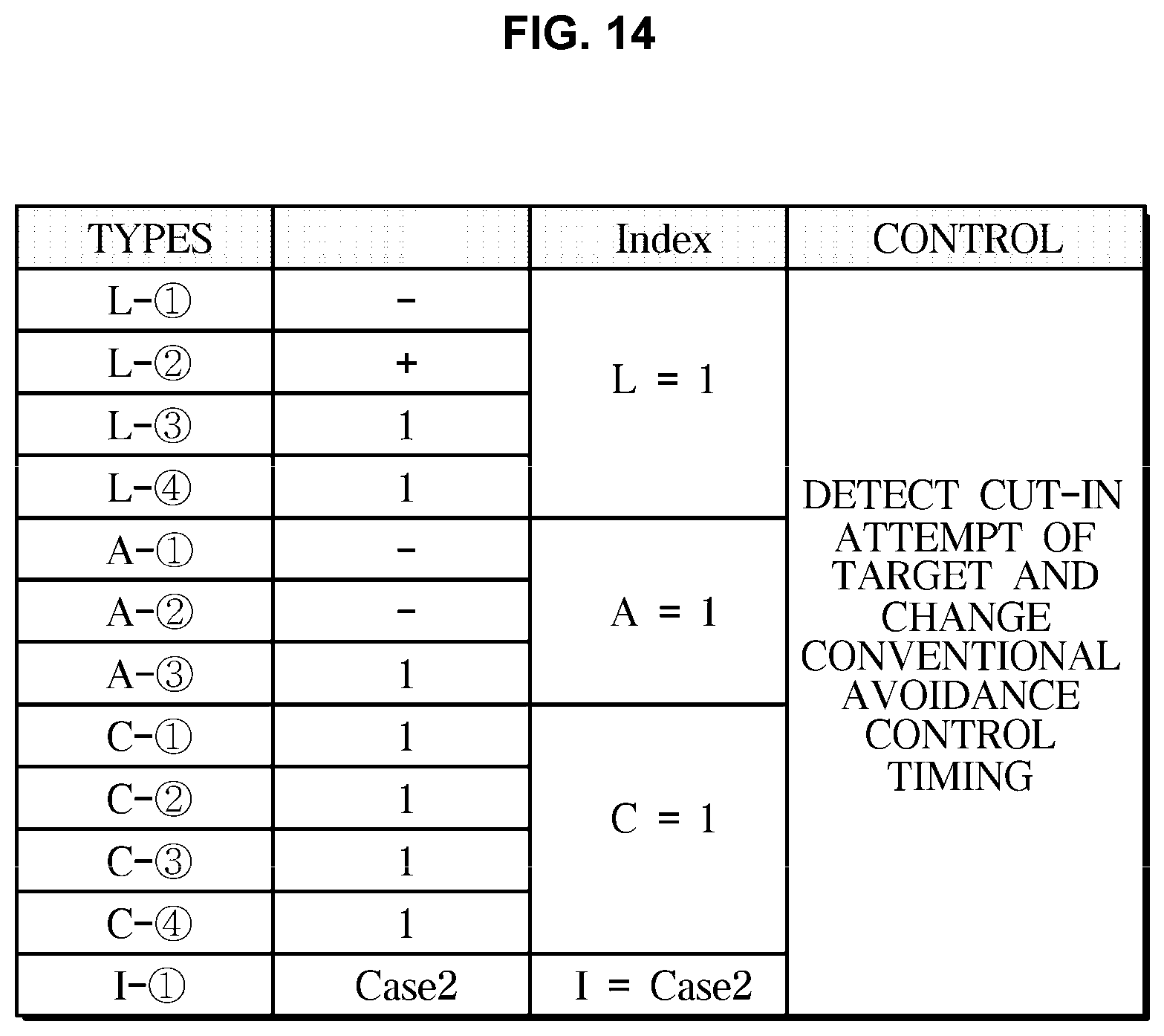 Patent US12576834 Figure 14 – Vehicle and method of controlling the same