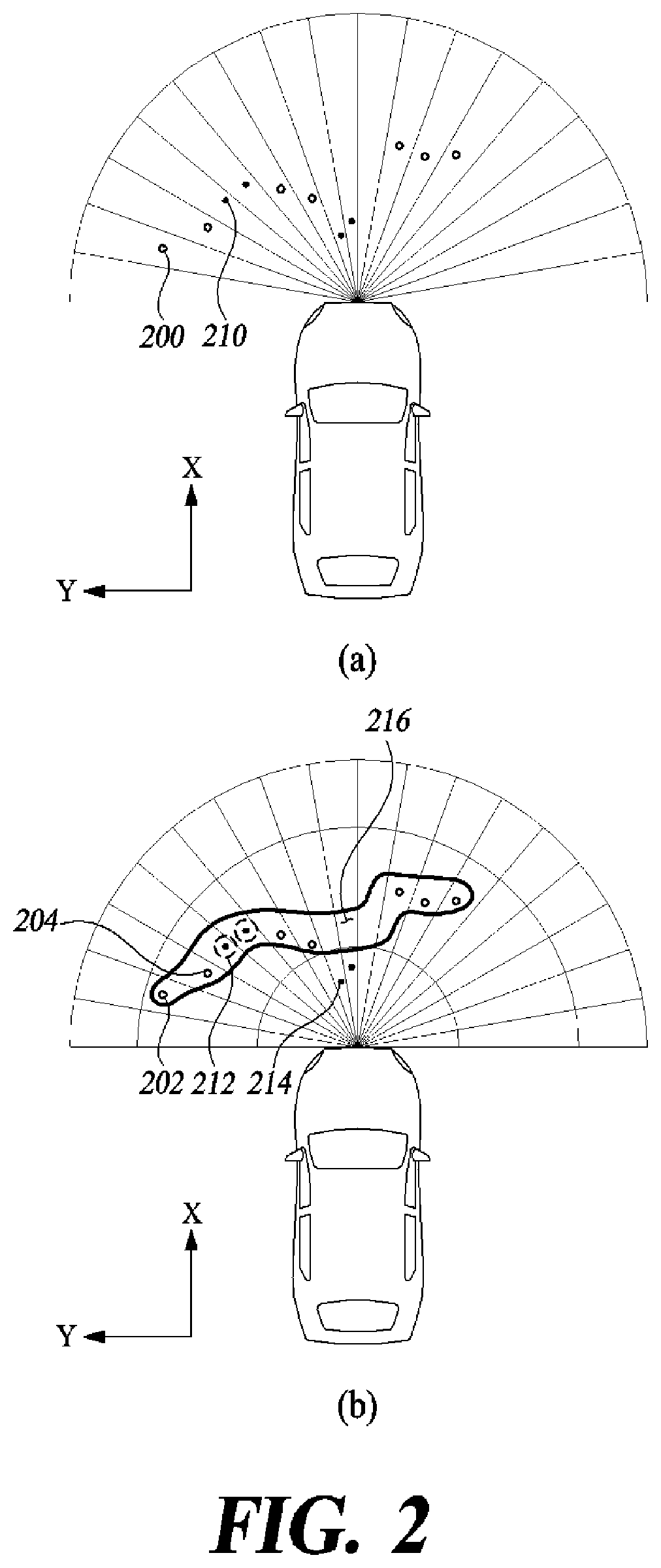 Patent US12576835 Figure 2 – Method and apparatus for controlling parking of vehicle using LiDAR sensor