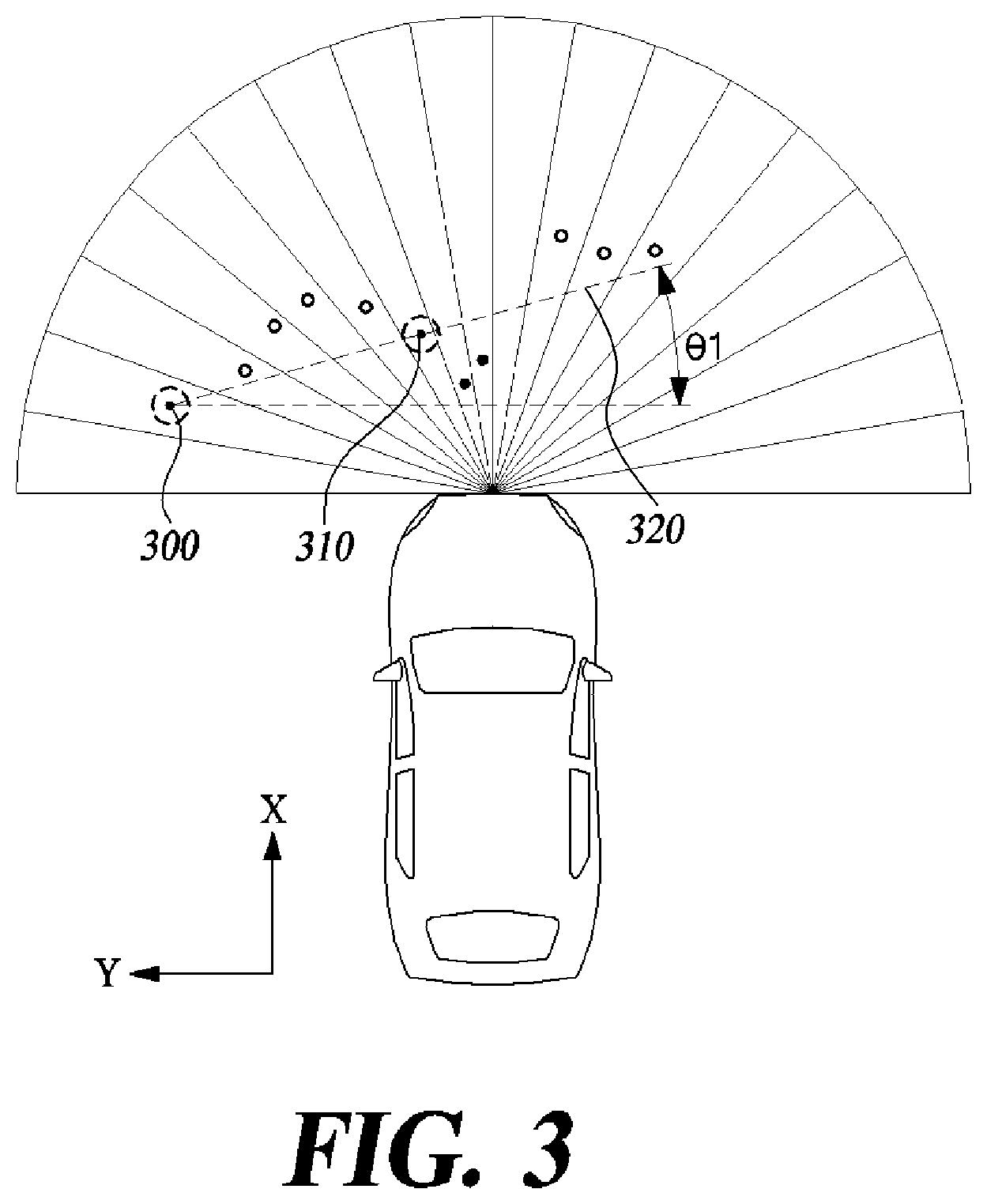 Patent US12576835 Figure 3 – Method and apparatus for controlling parking of vehicle using LiDAR sensor