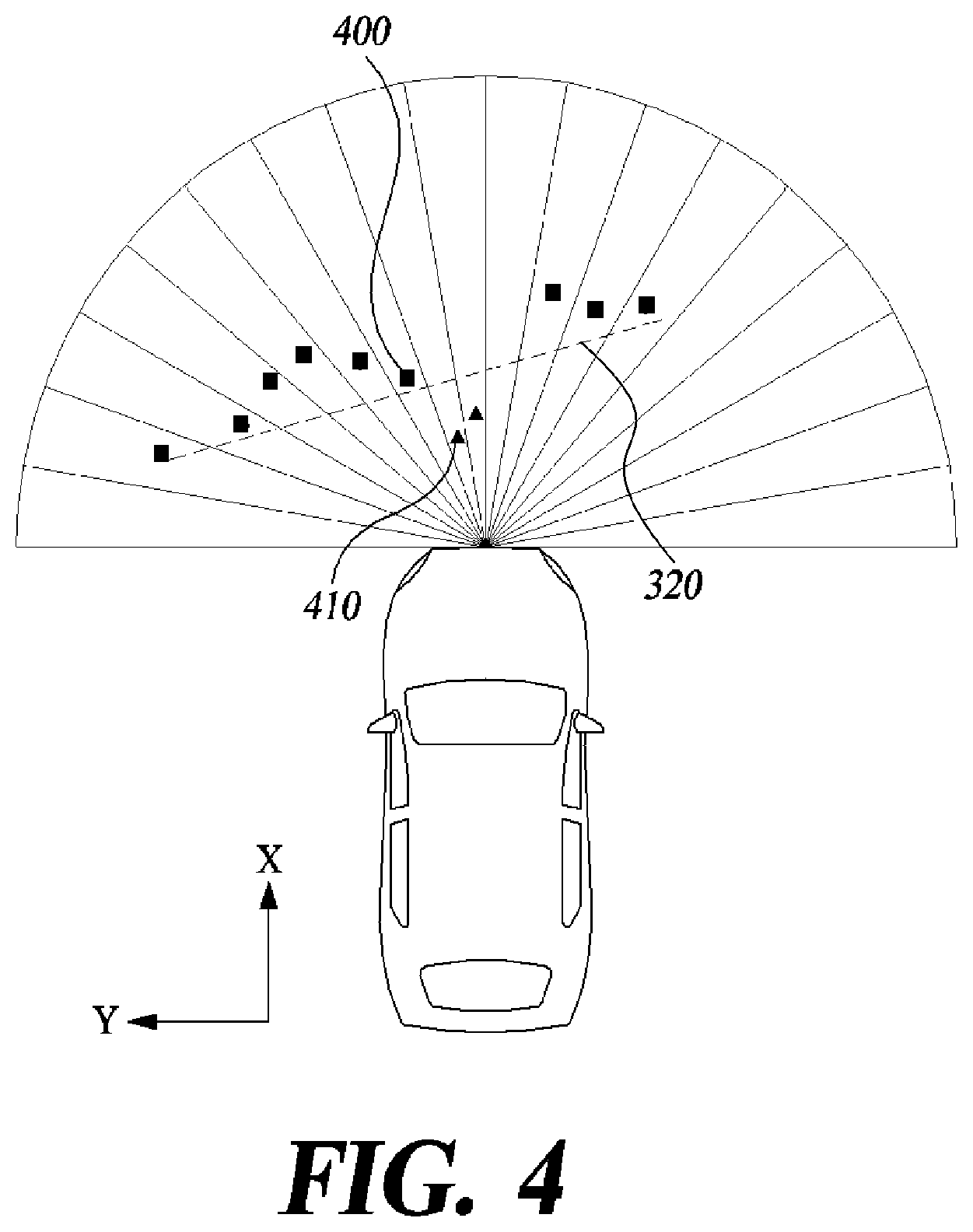 Patent US12576835 Figure 4 – Method and apparatus for controlling parking of vehicle using LiDAR sensor