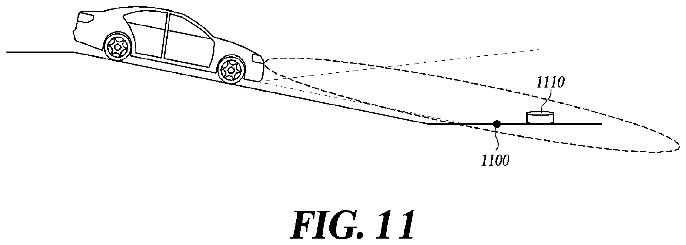 Patent US12576835 Figure 11 – Method and apparatus for controlling parking of vehicle using LiDAR sensor