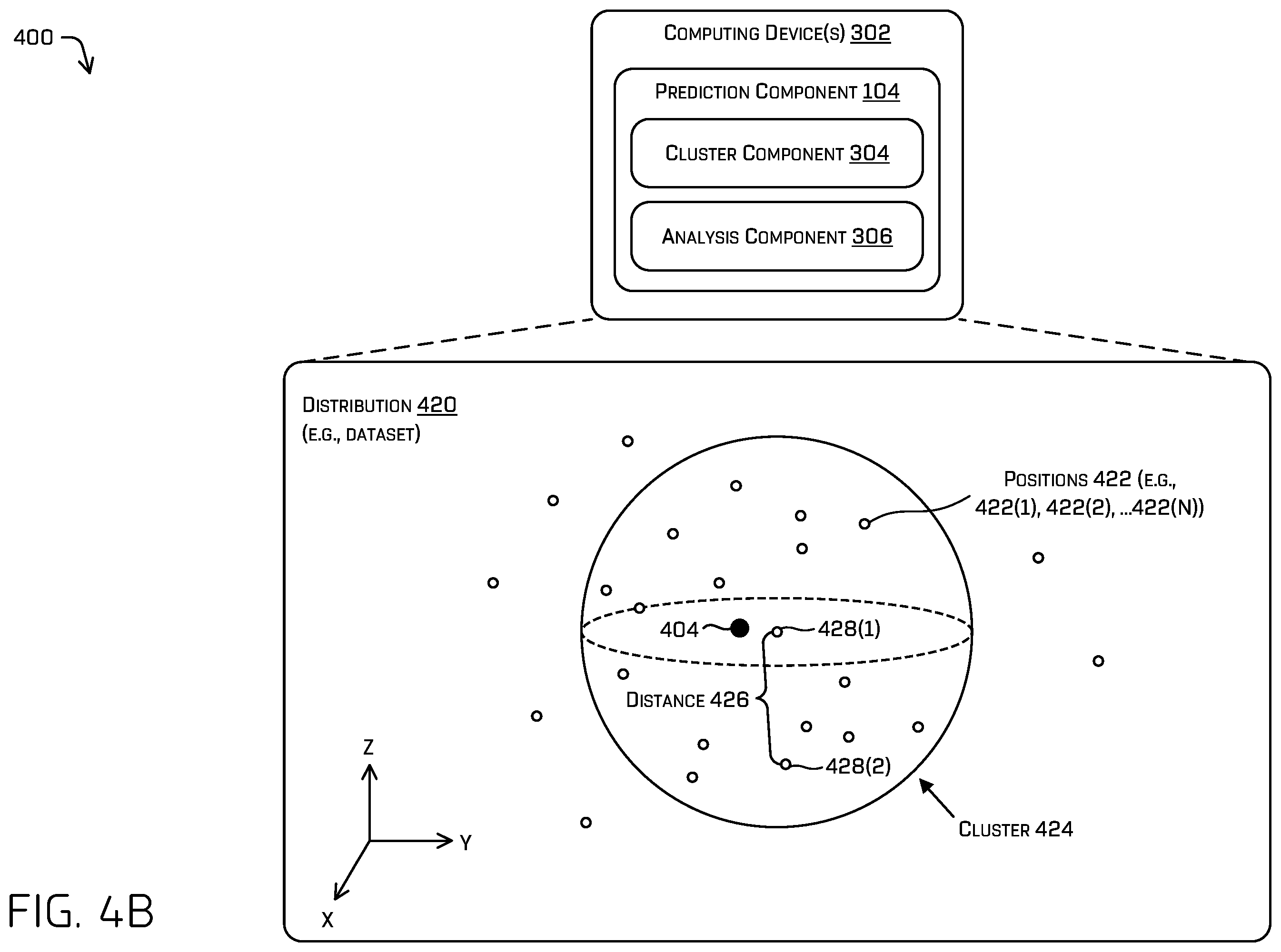 Patent US12576836 Figure 5 – Conditional object position prediction by a machine learned model