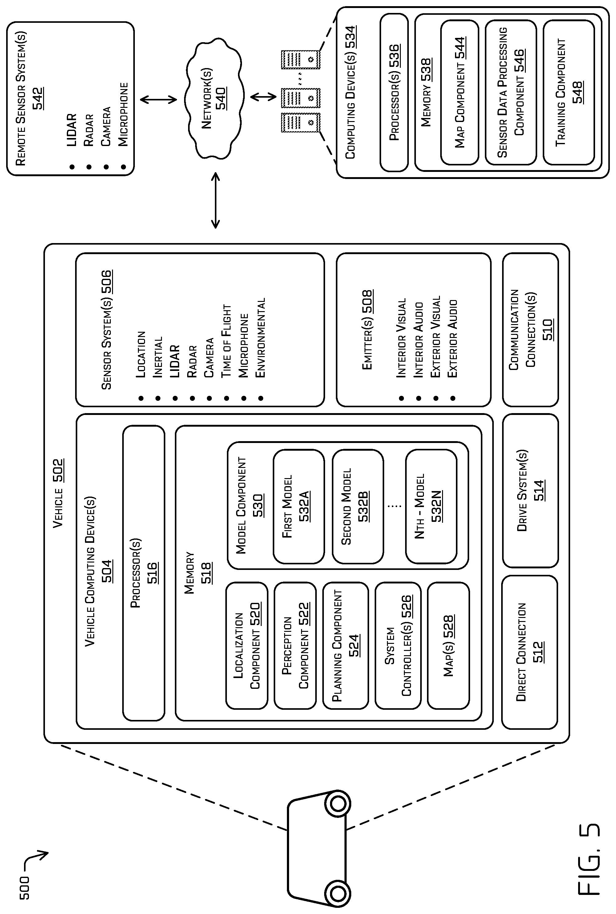 Patent US12576836 Figure 6 – Conditional object position prediction by a machine learned model