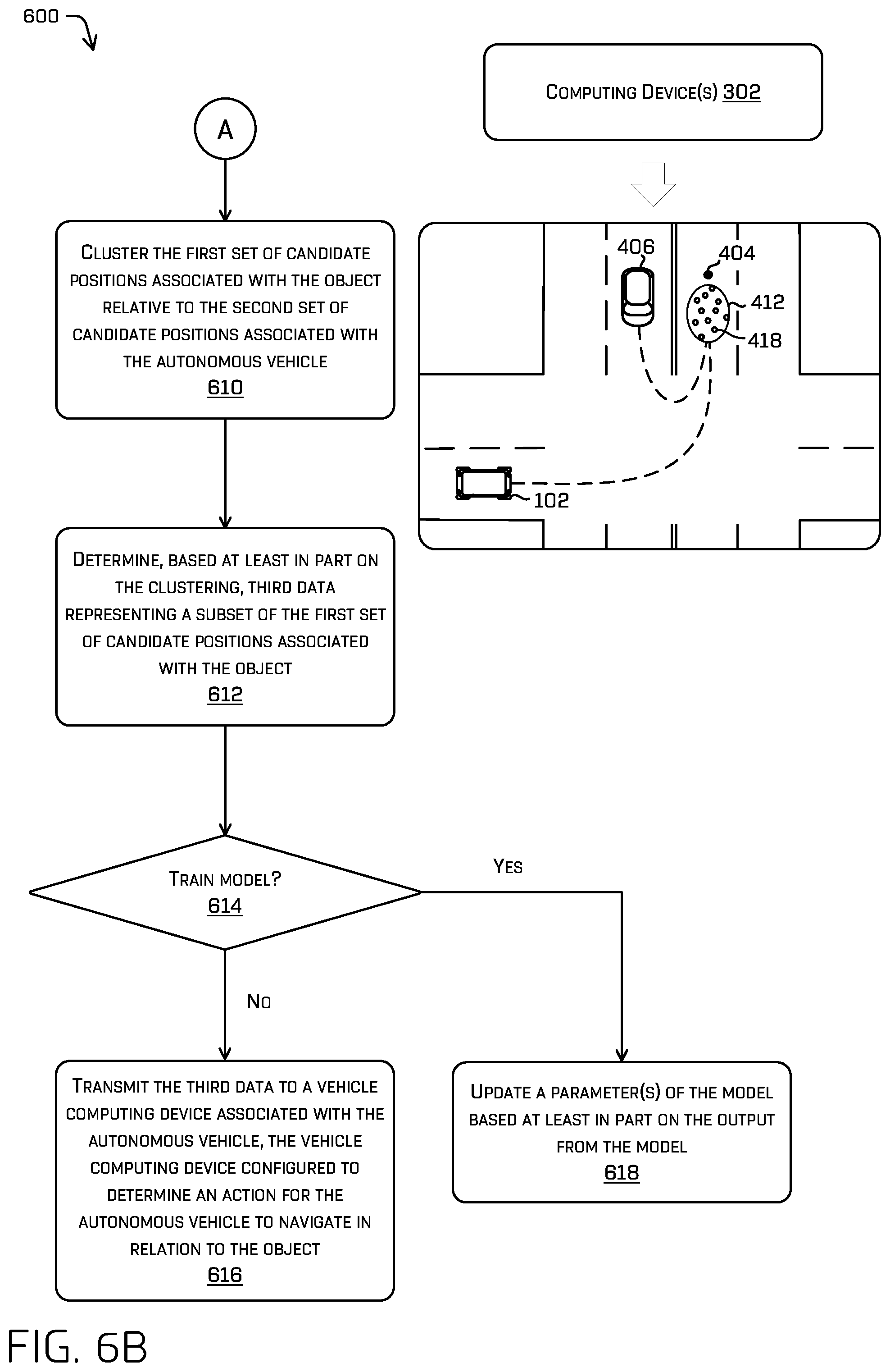 Patent US12576836 Figure 8 – Conditional object position prediction by a machine learned model
