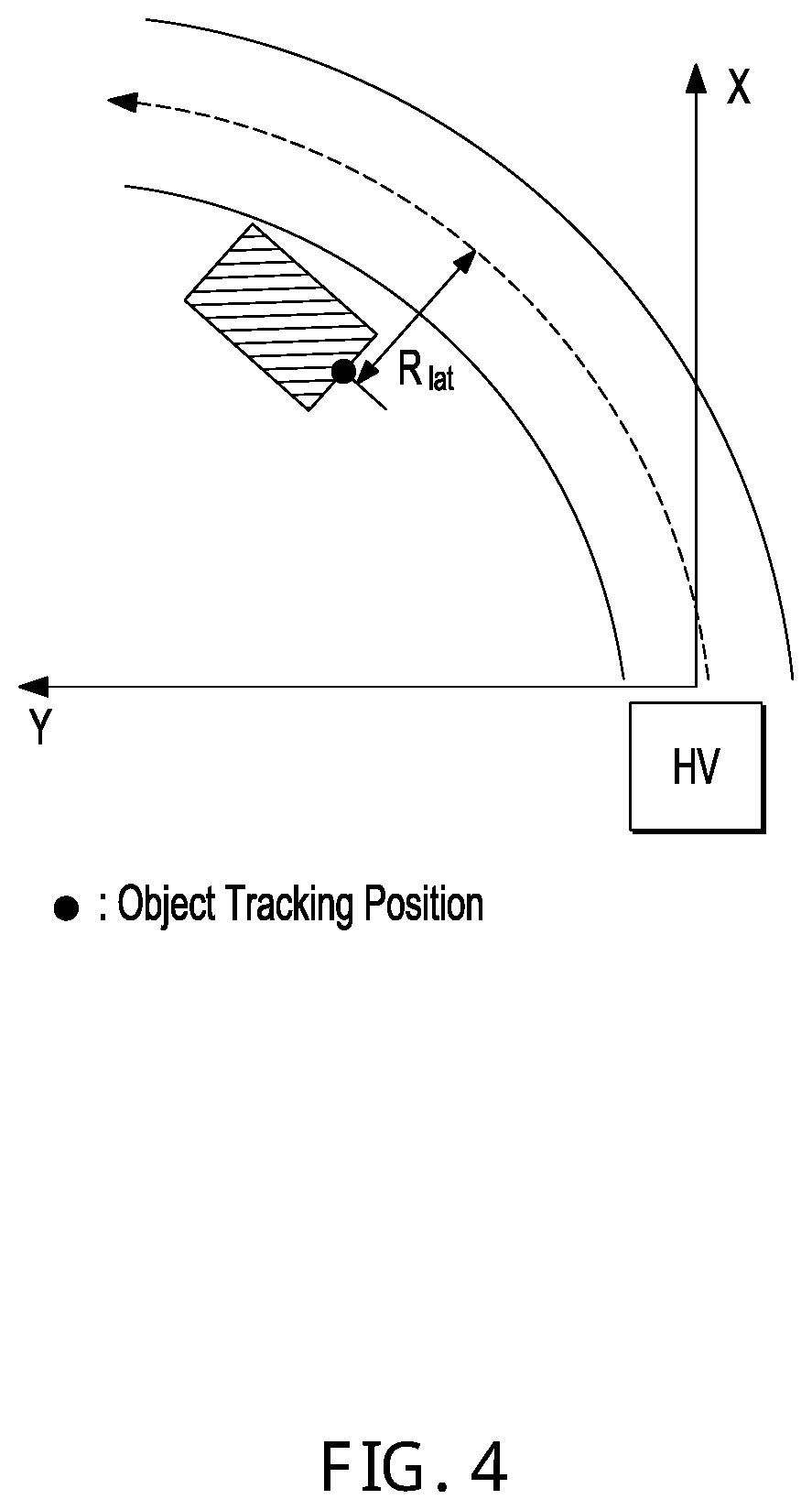 Patent US12576837 Figure 4 – Object perception method for vehicle and object perception apparatus