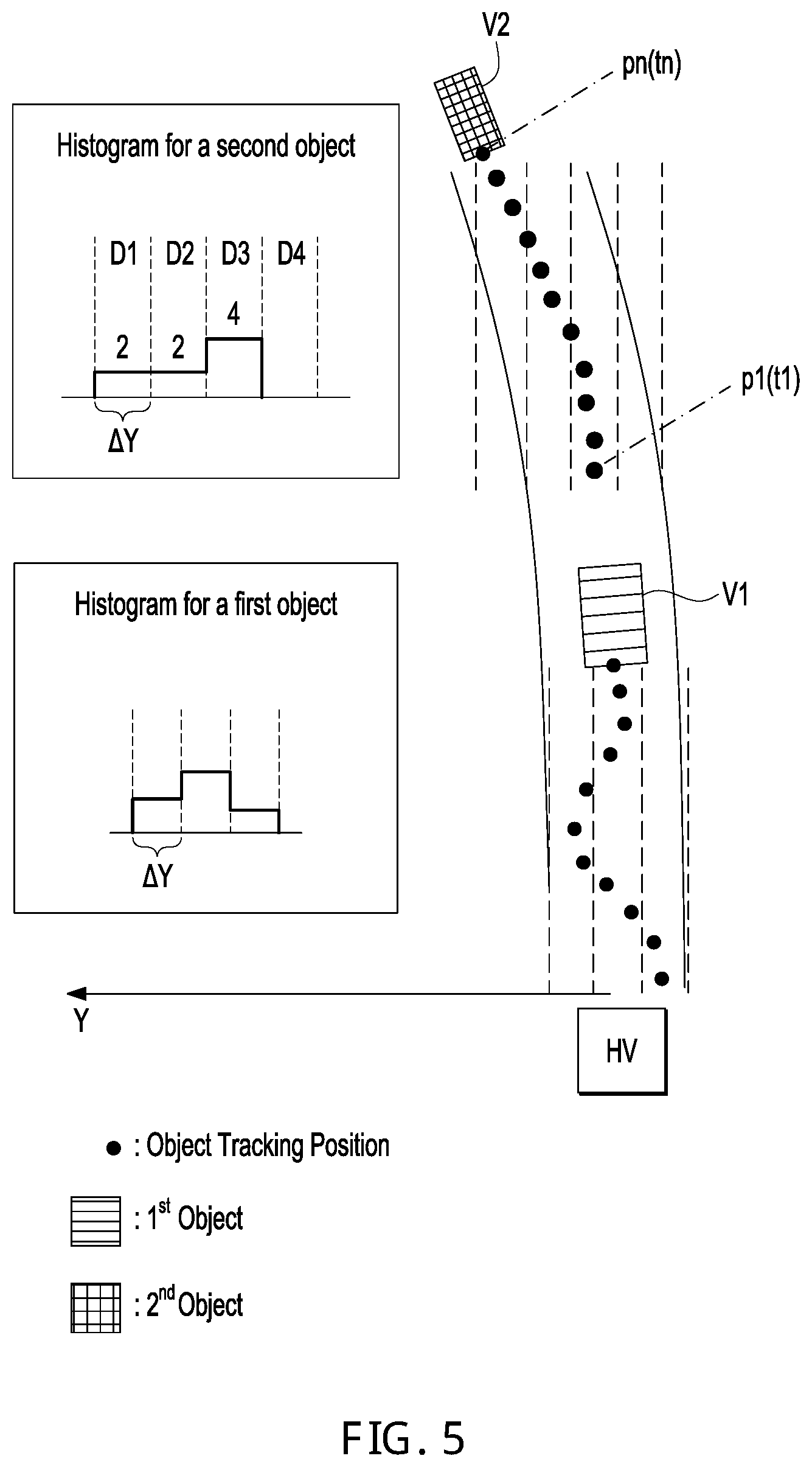 Patent US12576837 Figure 5 – Object perception method for vehicle and object perception apparatus