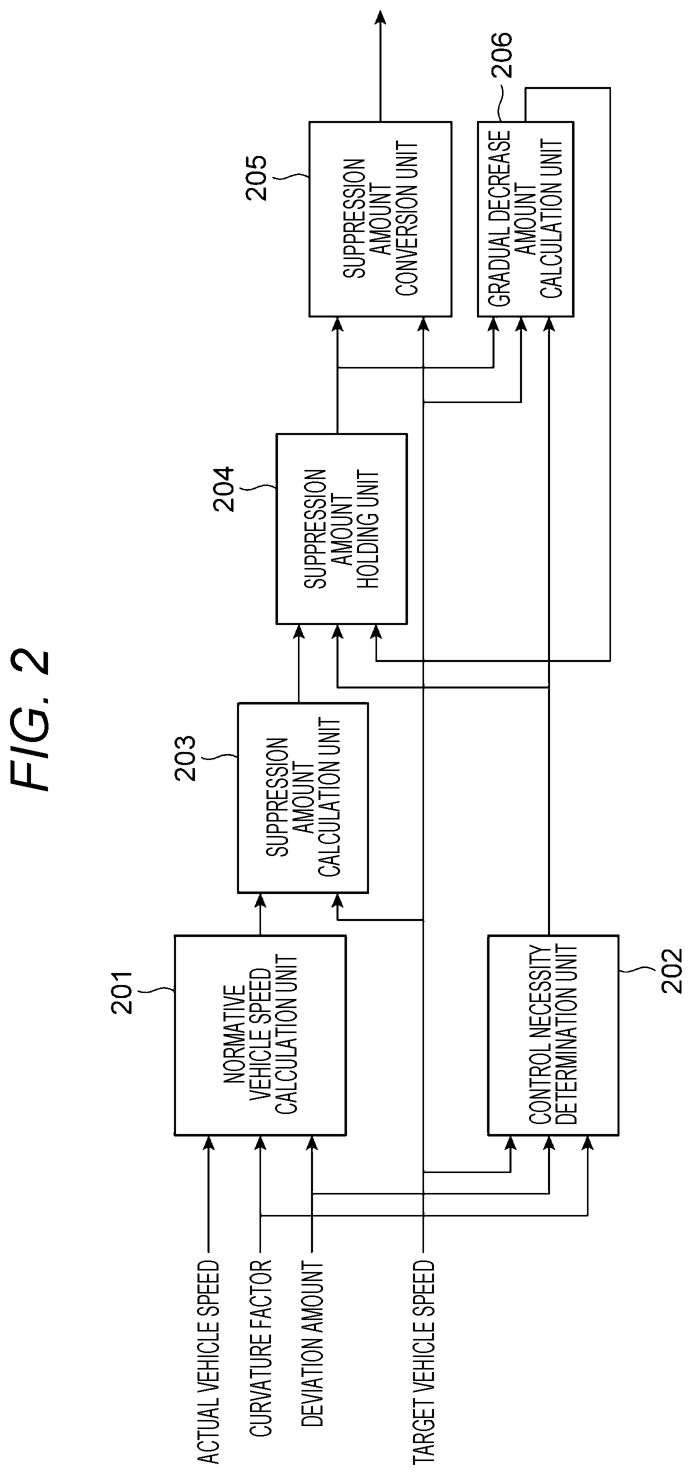 Patent US12576840 Figure 2 – Vehicle control device