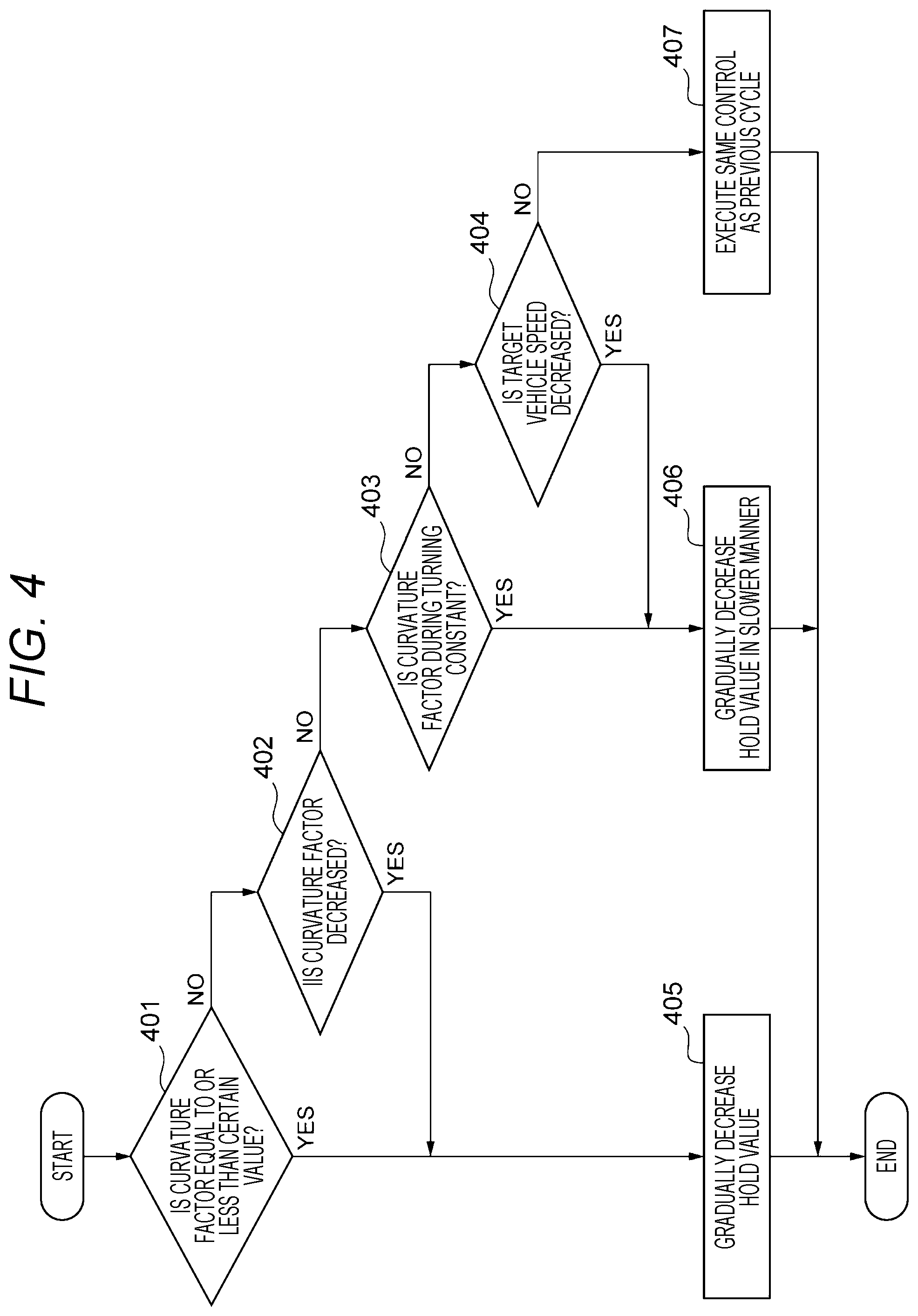 Patent US12576840 Figure 4 – Vehicle control device
