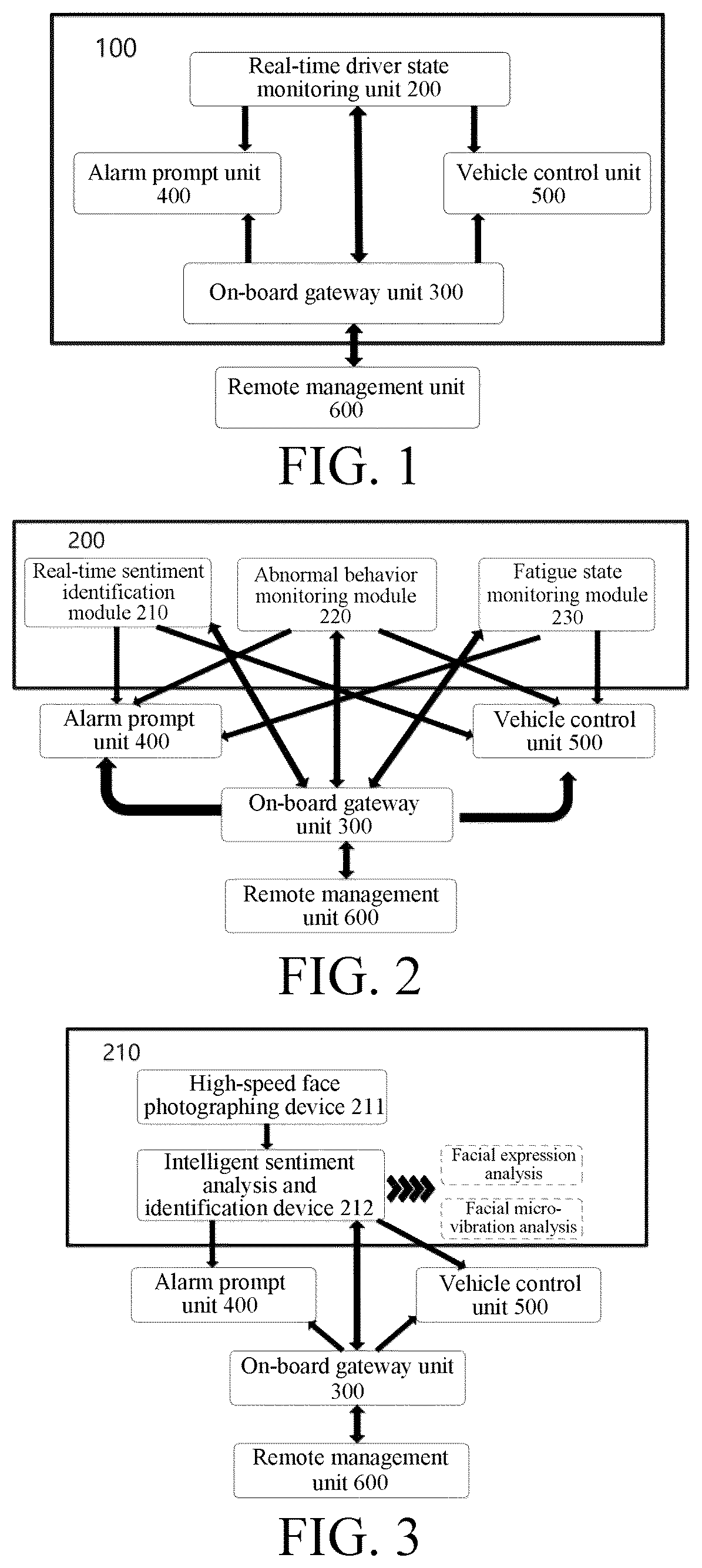 Patent US12576841 Figure 1 – Active safety driver assistance system based on driver real-time state monitoring