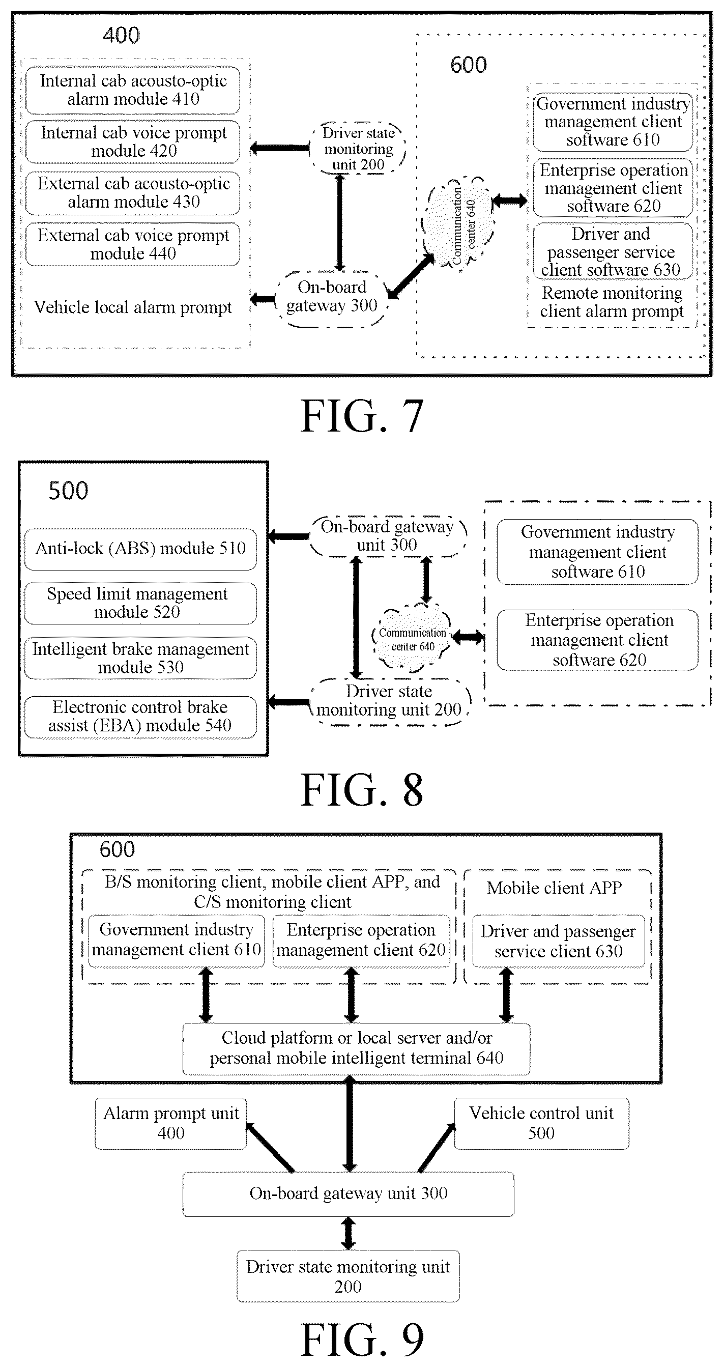 Patent US12576841 Figure 3 – Active safety driver assistance system based on driver real-time state monitoring