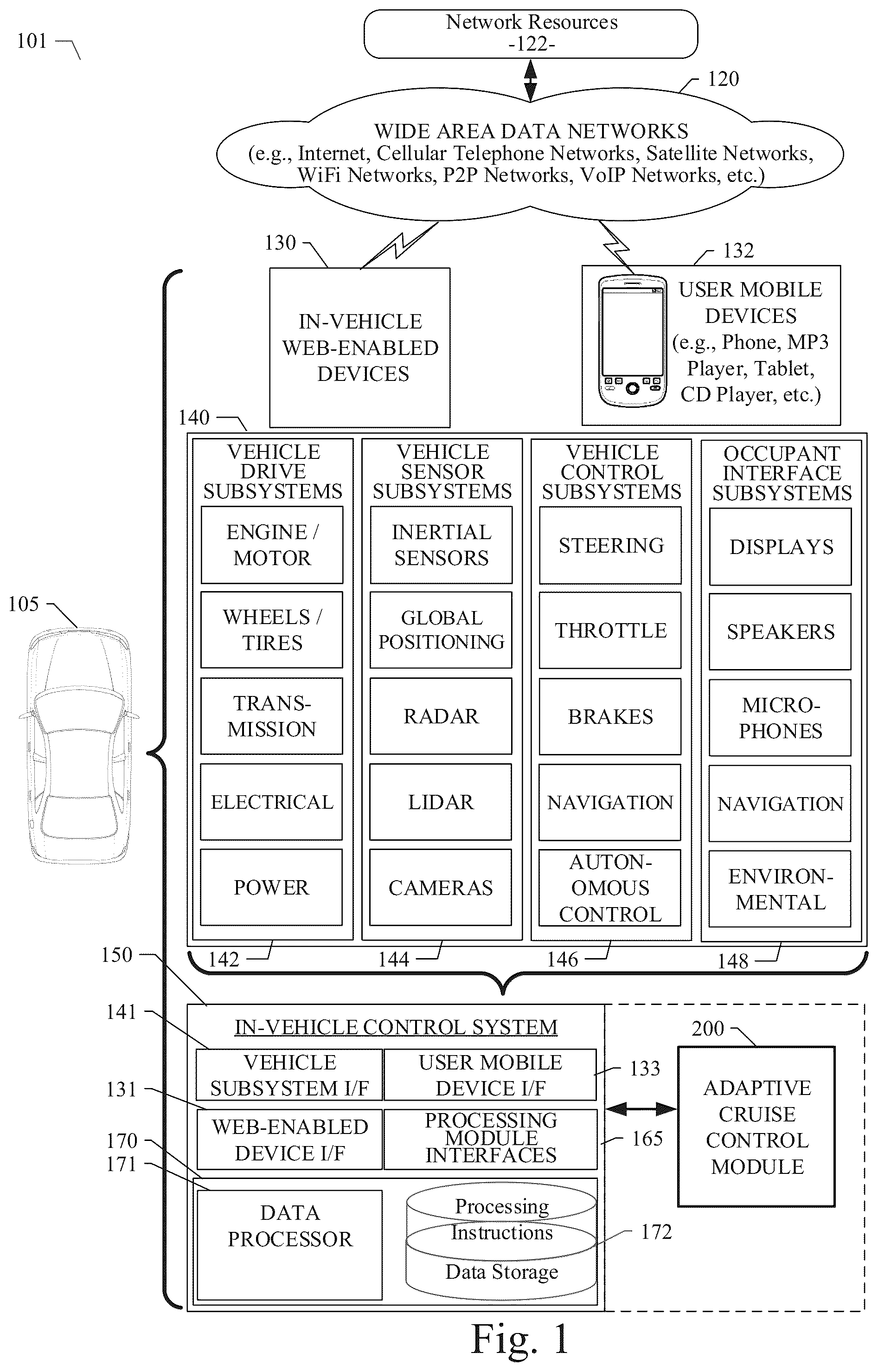 Patent US12576842 Figure 1 – System and method for adaptive cruise control with proximate vehicle detection