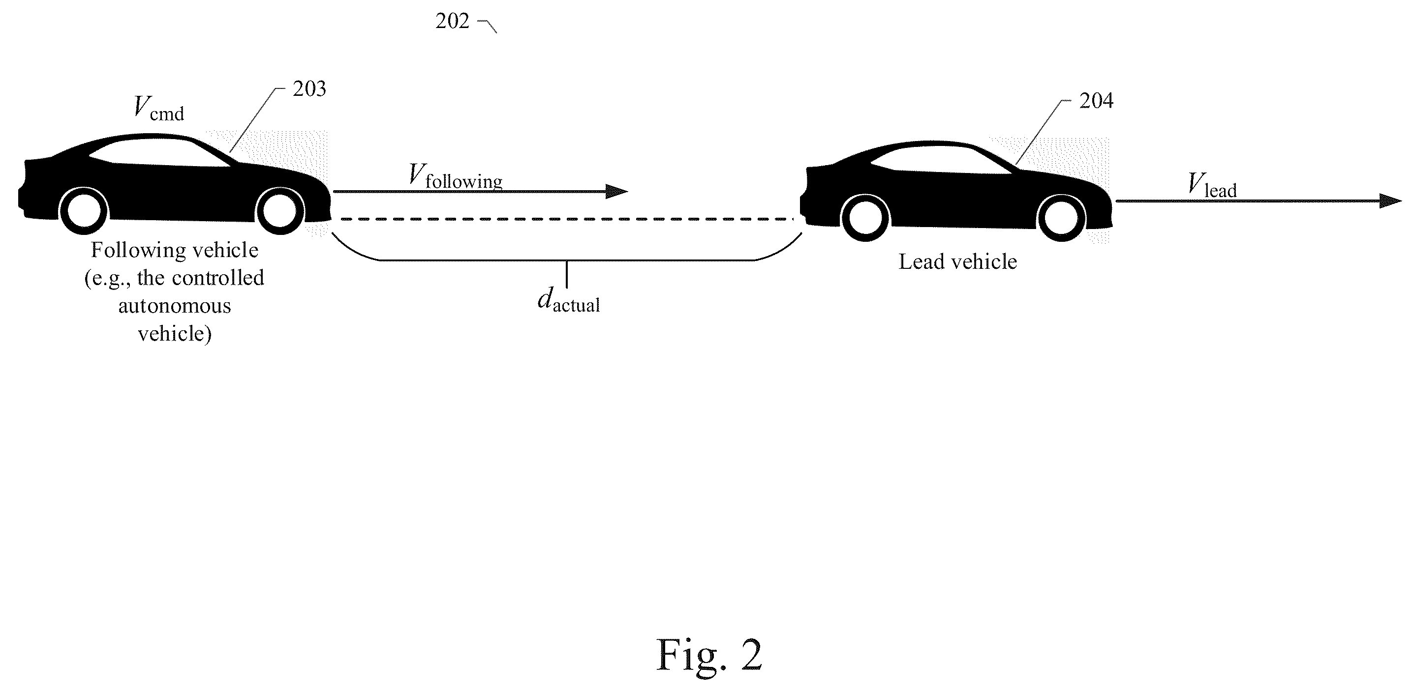 Patent US12576842 Figure 2 – System and method for adaptive cruise control with proximate vehicle detection