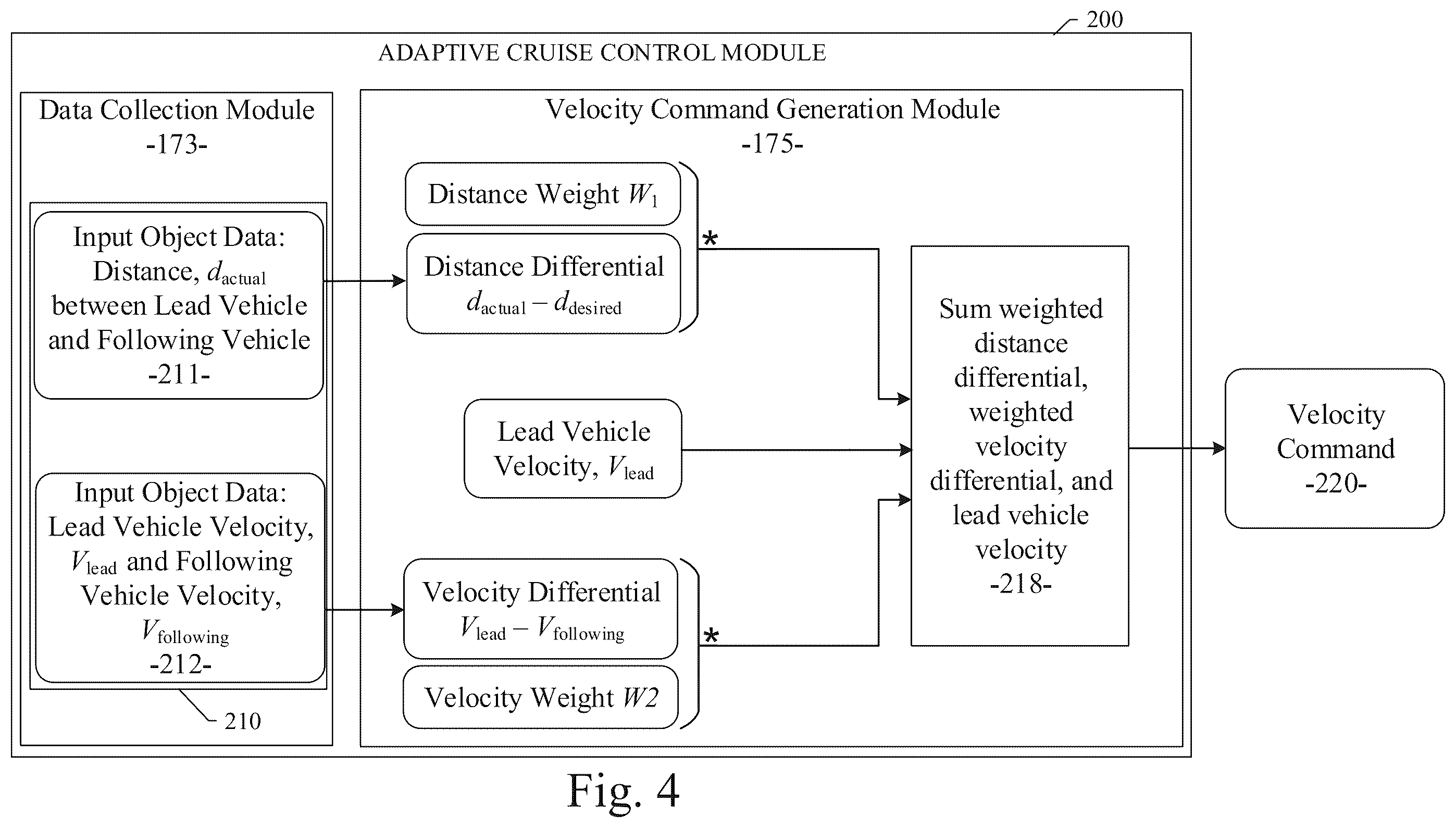 Patent US12576842 Figure 4 – System and method for adaptive cruise control with proximate vehicle detection