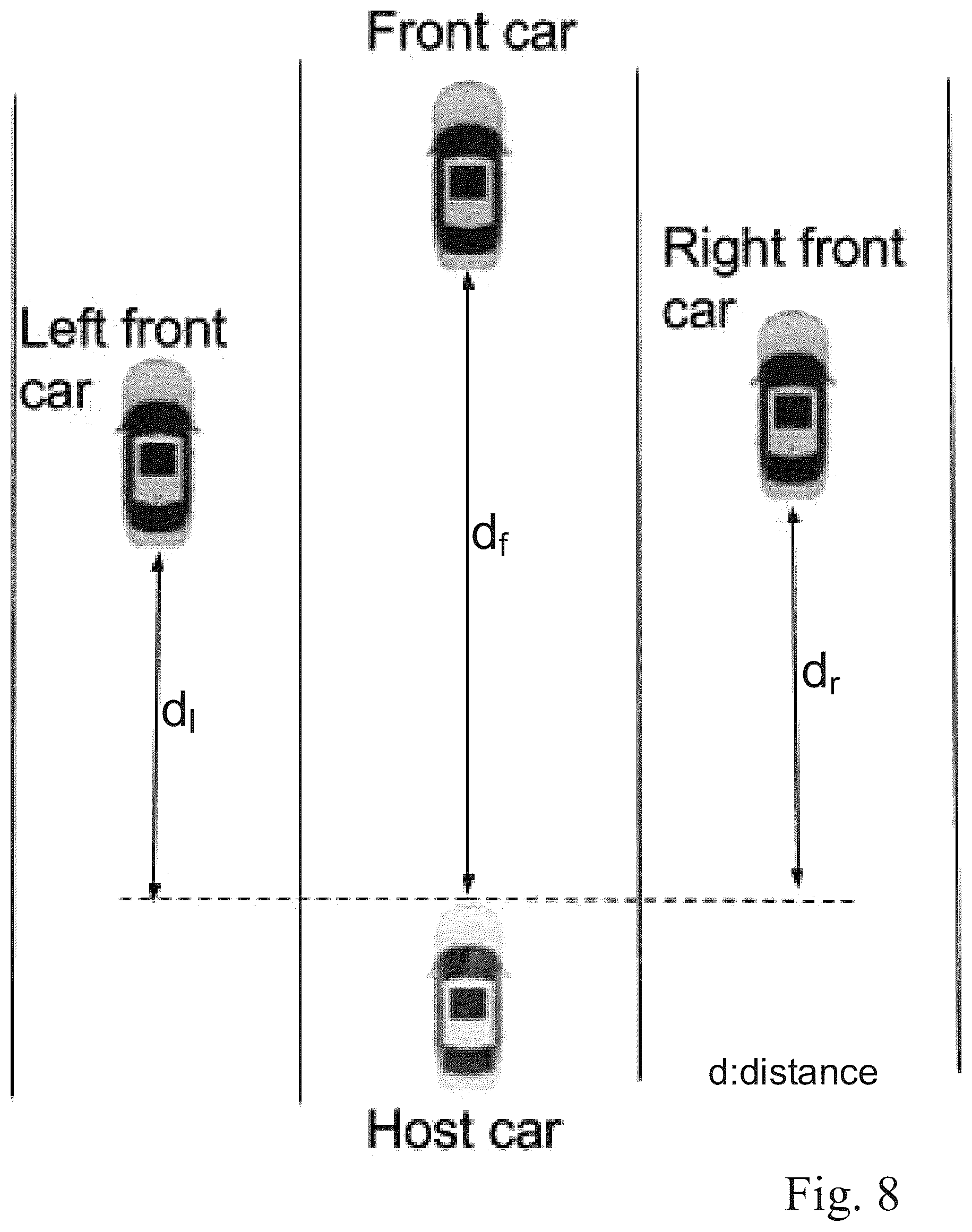 Patent US12576842 Figure 8 – System and method for adaptive cruise control with proximate vehicle detection