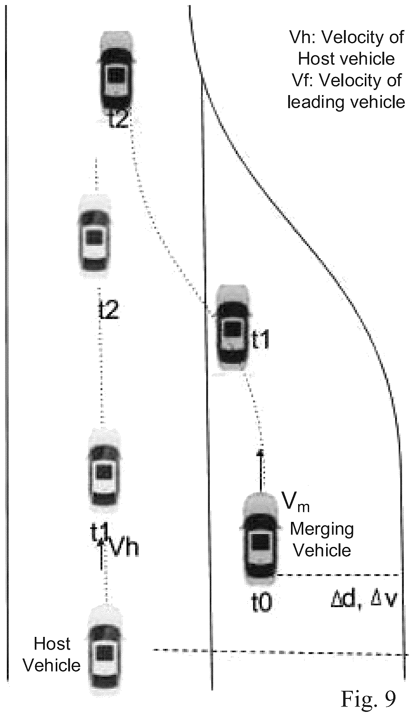 Patent US12576842 Figure 9 – System and method for adaptive cruise control with proximate vehicle detection