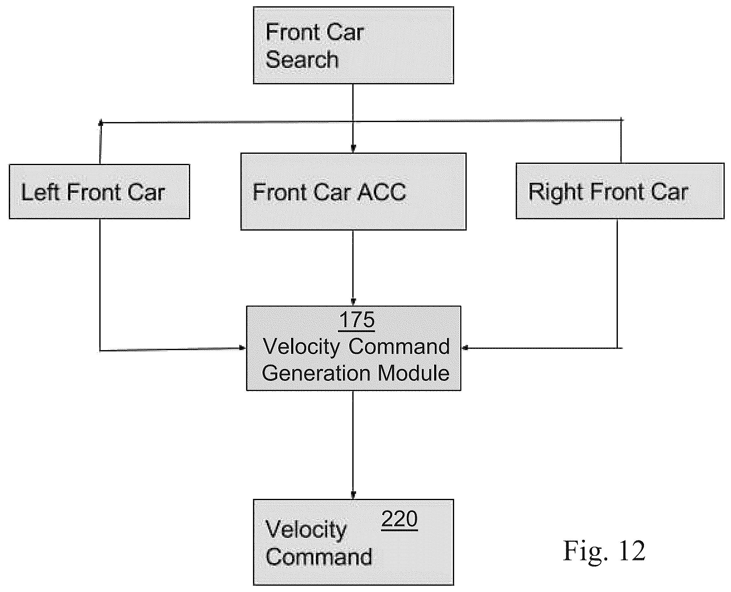 Patent US12576842 Figure 12 – System and method for adaptive cruise control with proximate vehicle detection