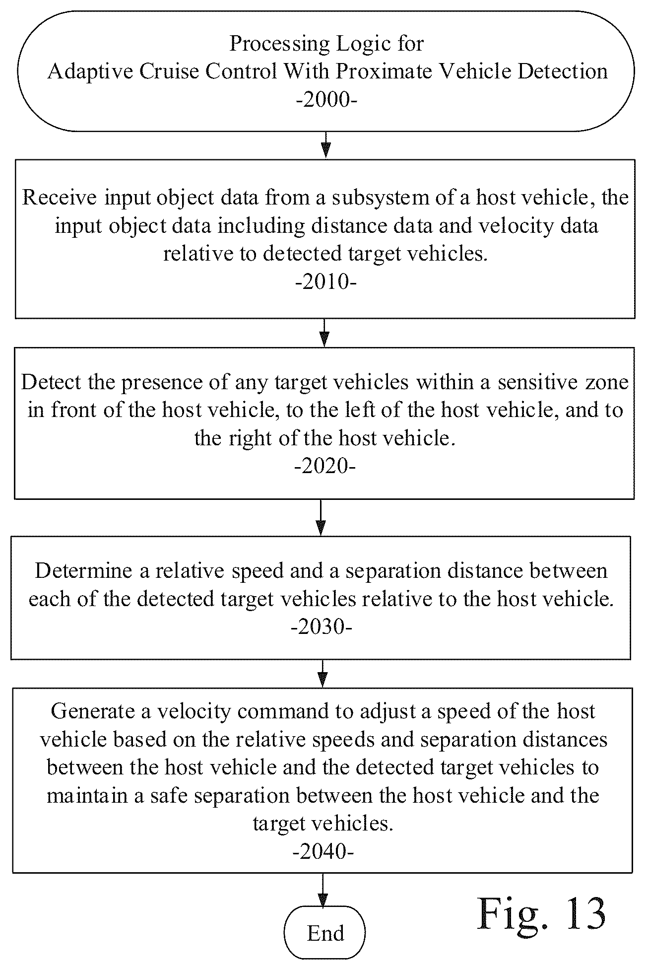 Patent US12576842 Figure 13 – System and method for adaptive cruise control with proximate vehicle detection
