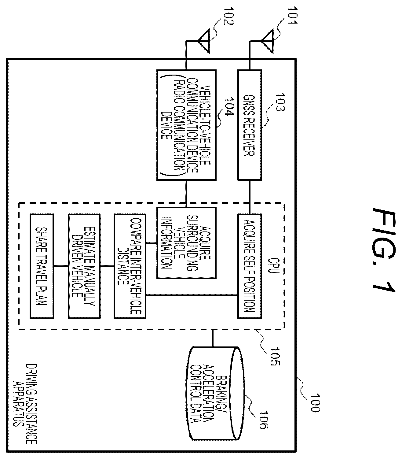 Patent US12576843 Figure 1 – Driving assistance apparatus and driving assistance method