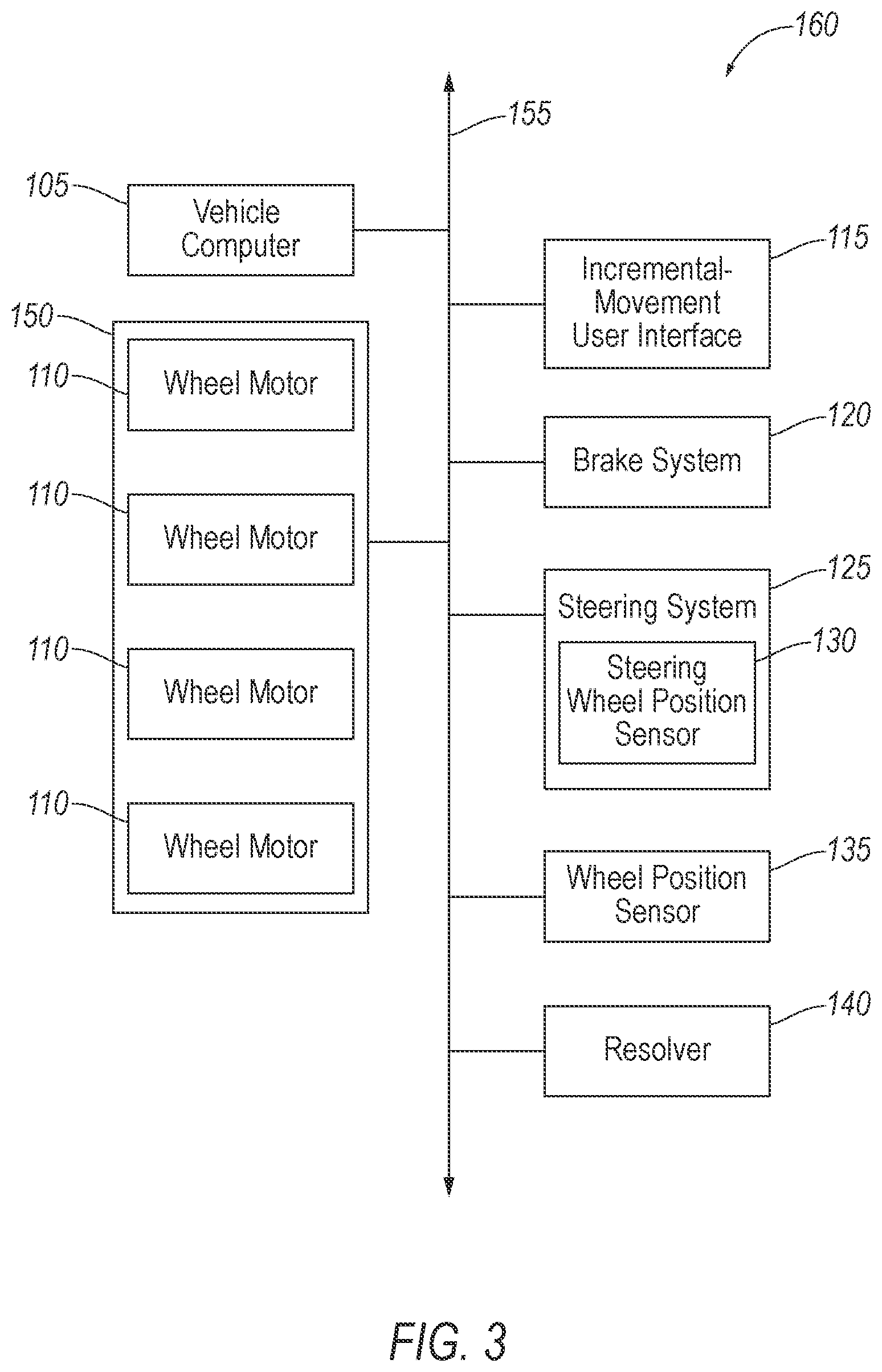 Patent US12576846 Figure 3 – Vehicle incremental movement system