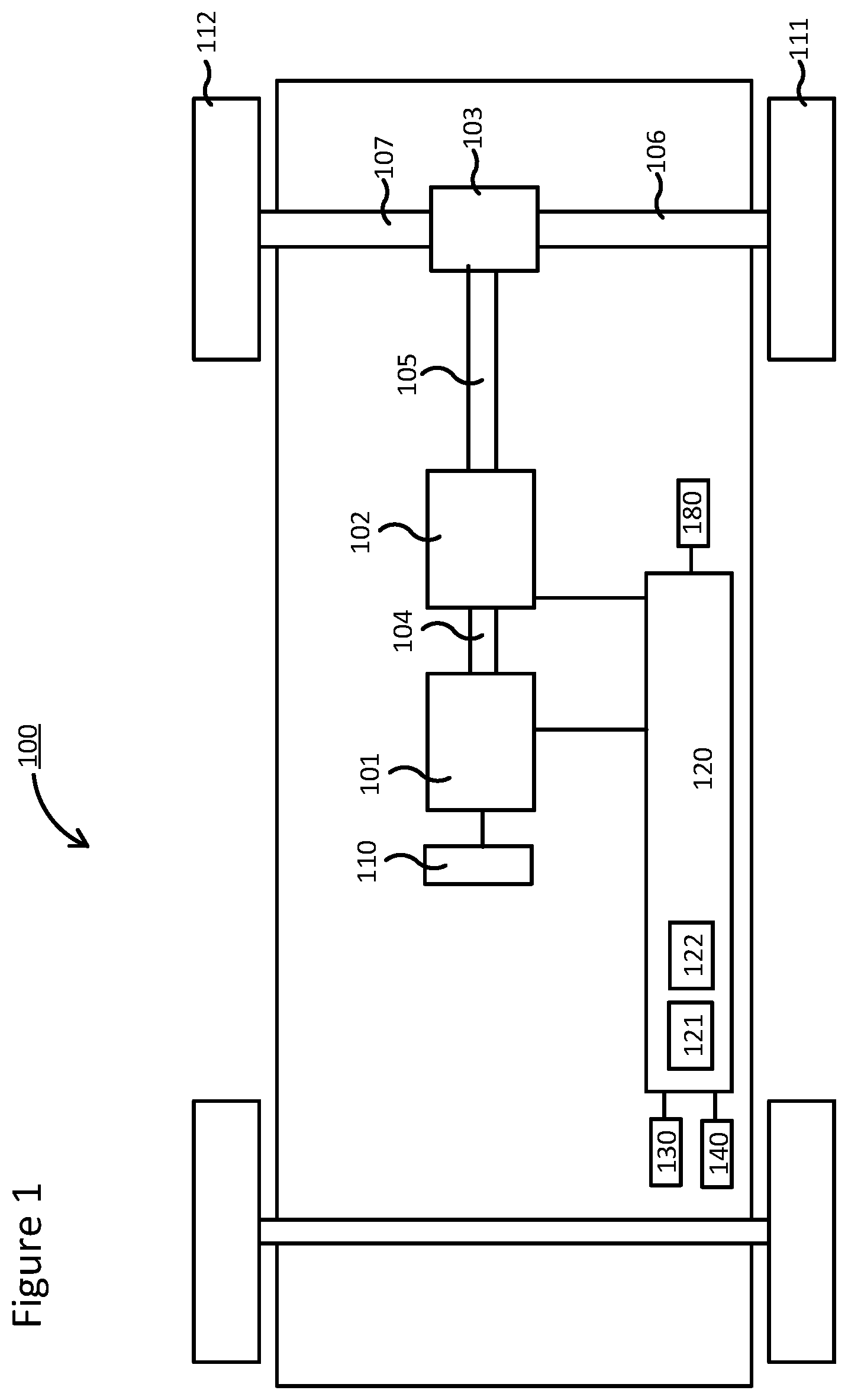 Patent US12576847 Figure 1 – Method and control arrangement for controlling a vehicle during a downhill start
