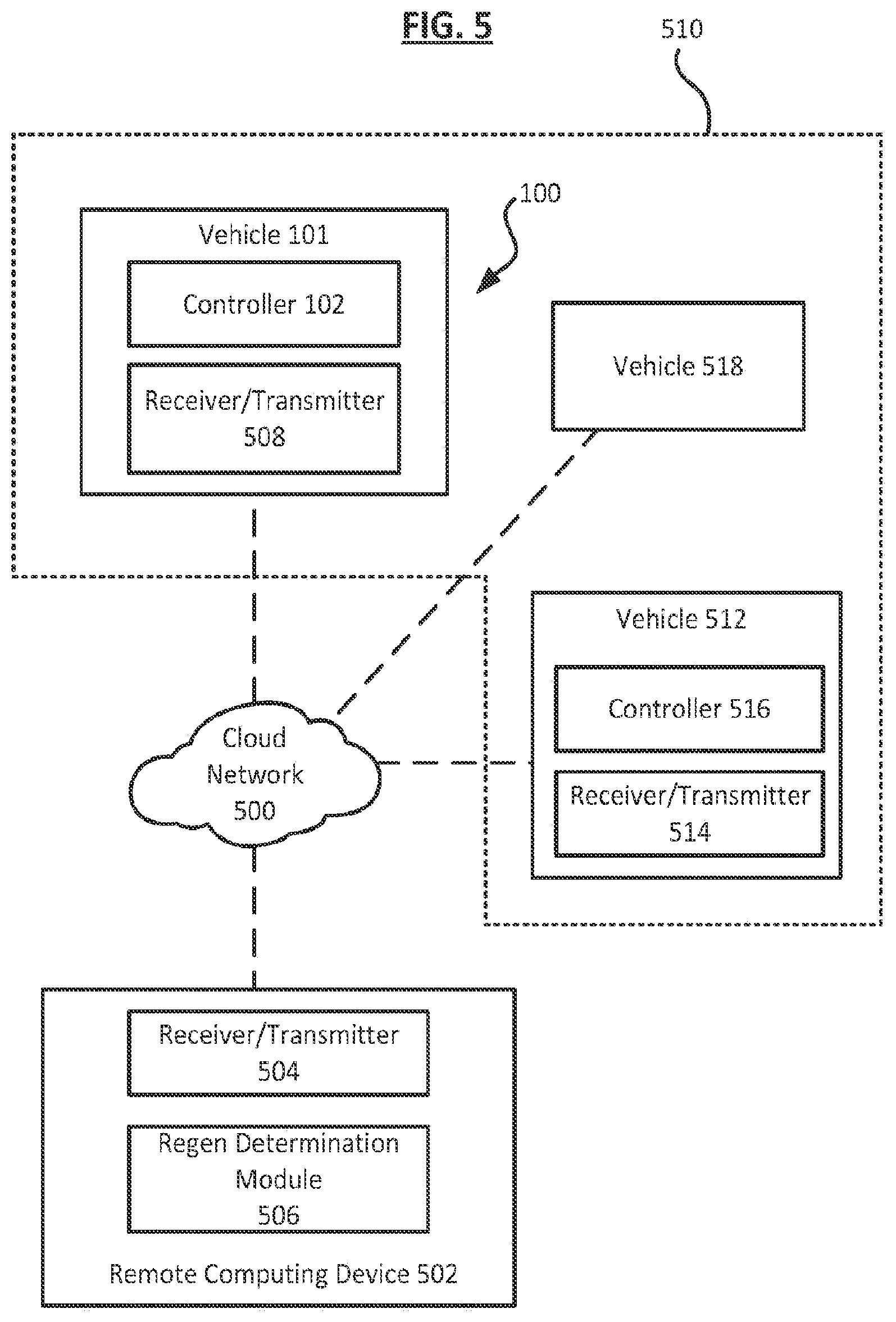 Patent US12576848 Figure 5 – Method and system with selectable multimode control of regenerative braking torque limitation